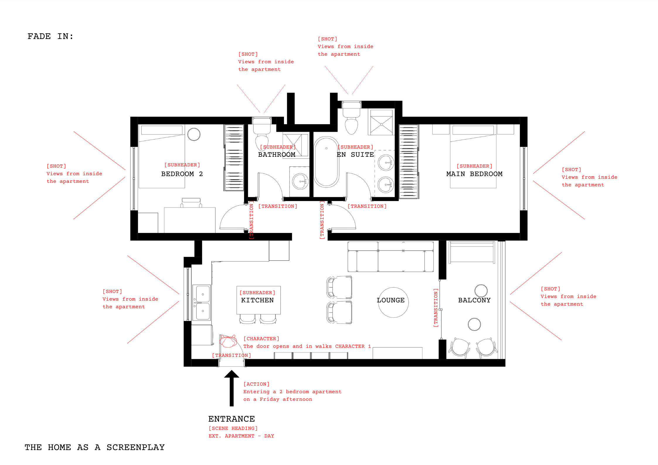 The Home As A Screenplay 01. Basi,T. Unit 20. 2022