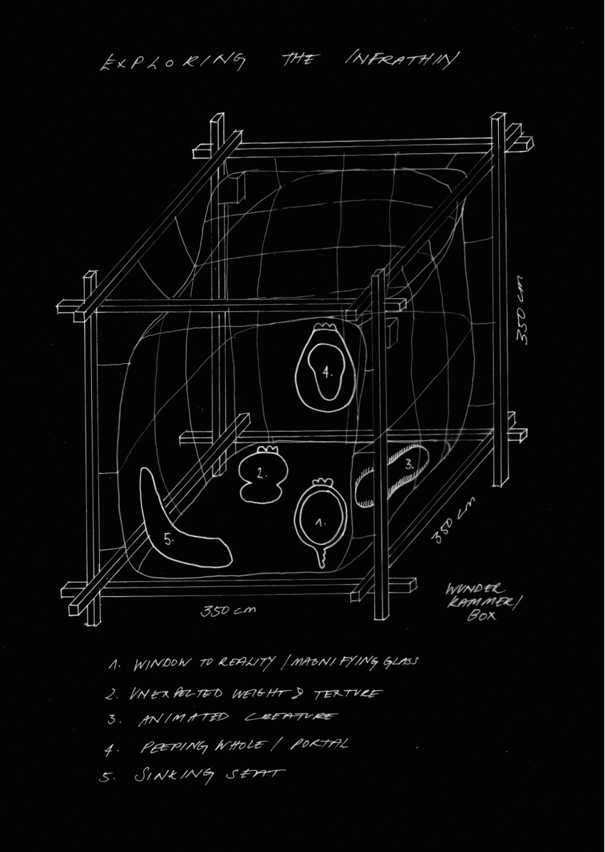 Exploring Duchamp's 'Infrathin' / TACK Vienna 2020