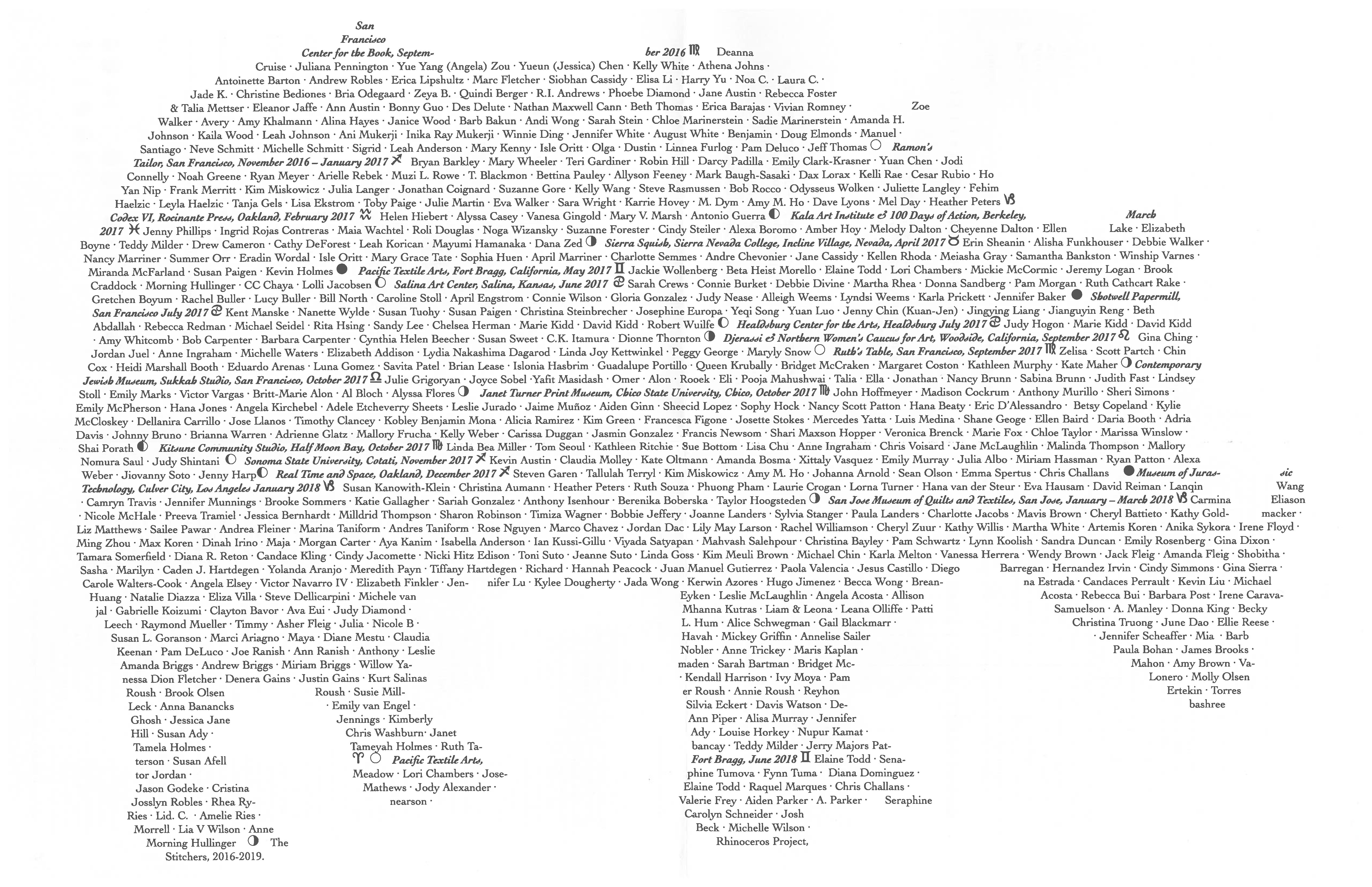 A Comprehensive list of Sewing Circle Sites and Stitchers for Act 1: The Rhinoceros