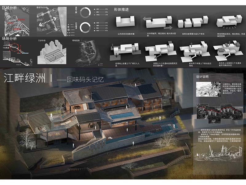 江畔绿洲——回味码头记忆二年级