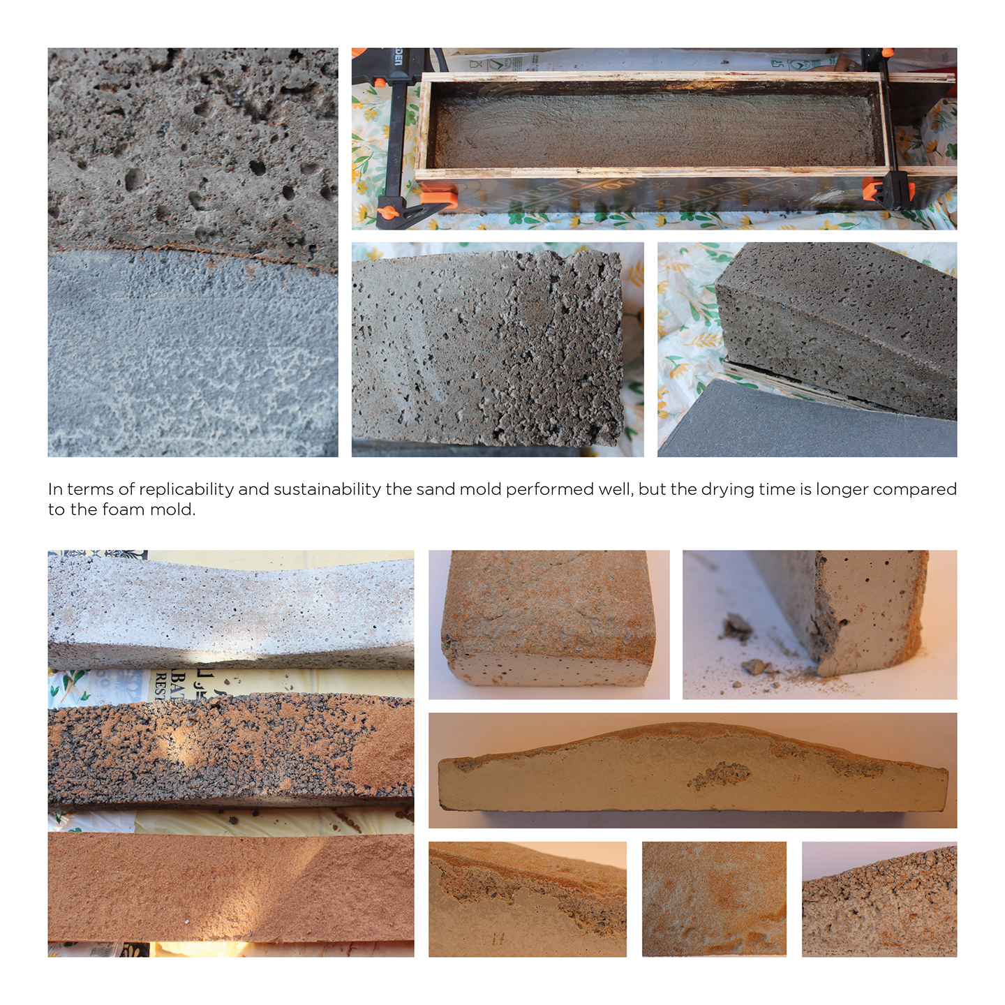 Results from Sand and Foam Formwork