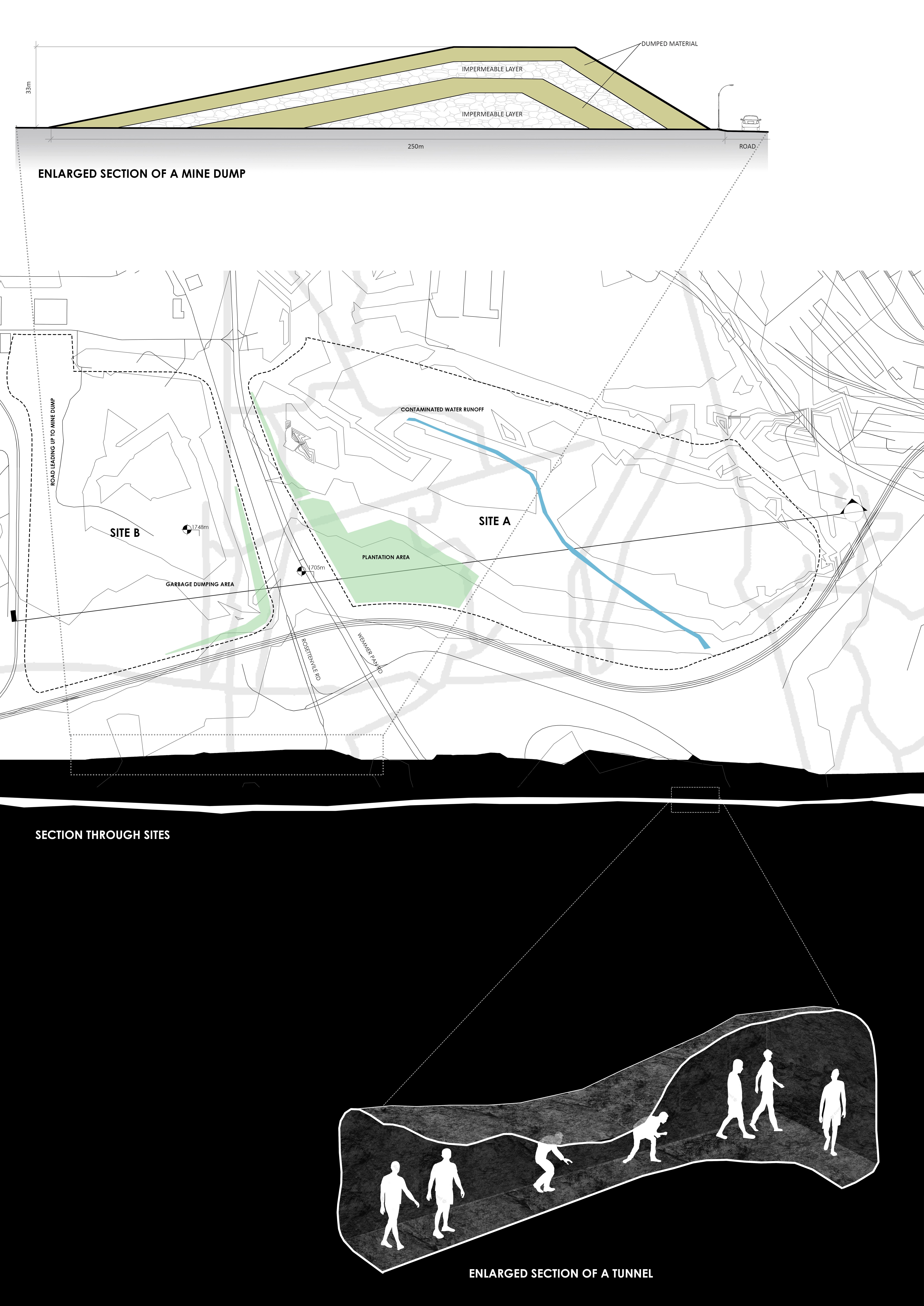 Site sectioning and plan. Bhyat, S. Unit 21. 2022.