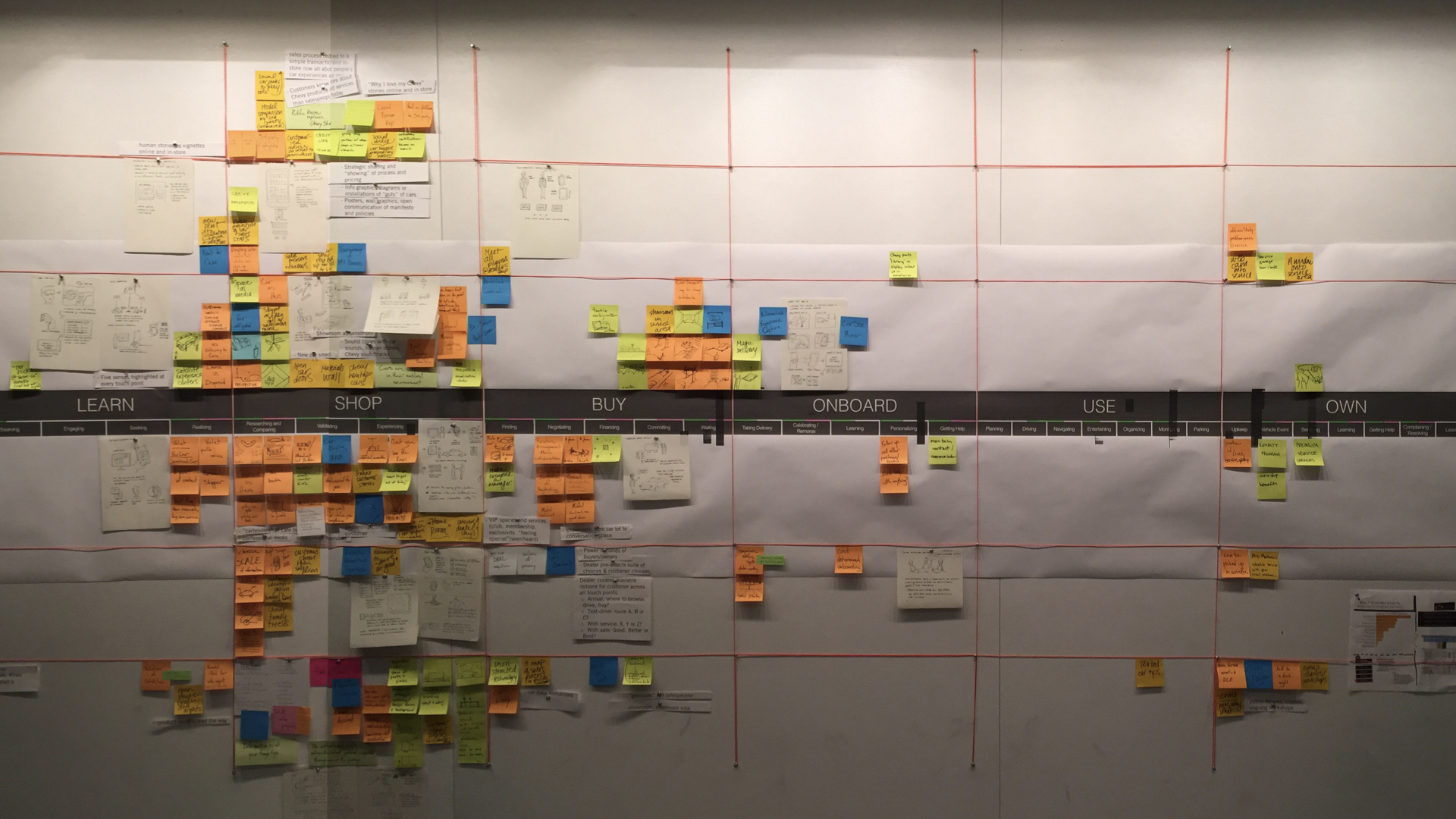 Brainstorming
