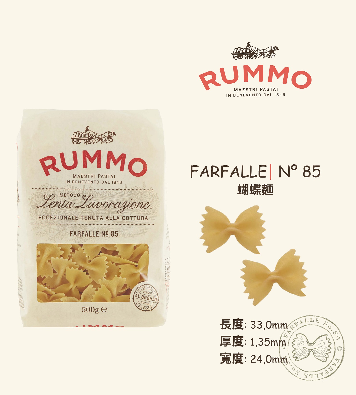 路莫85號 蝴蝶麵