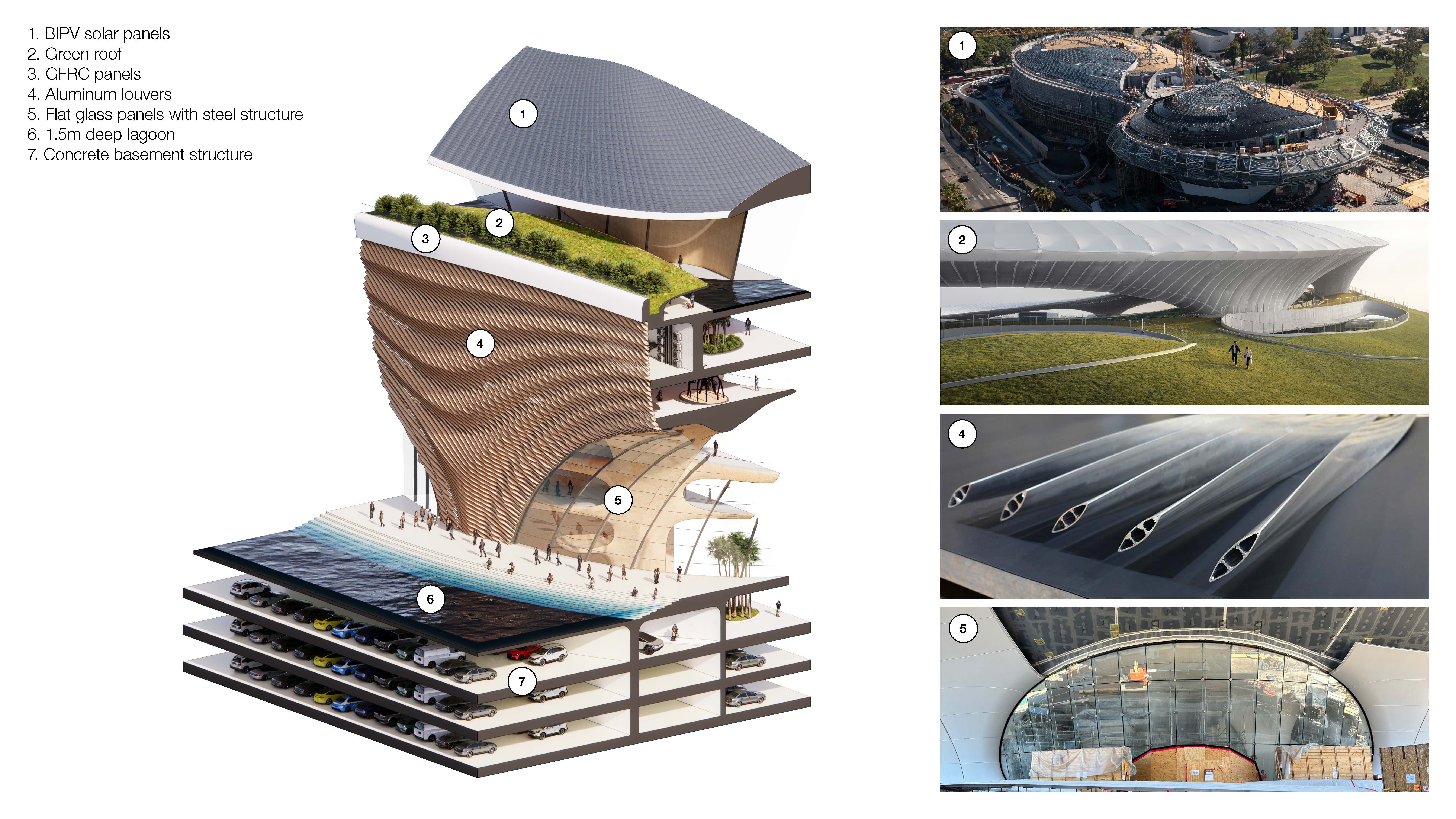 Rendering Facade Chunk Model