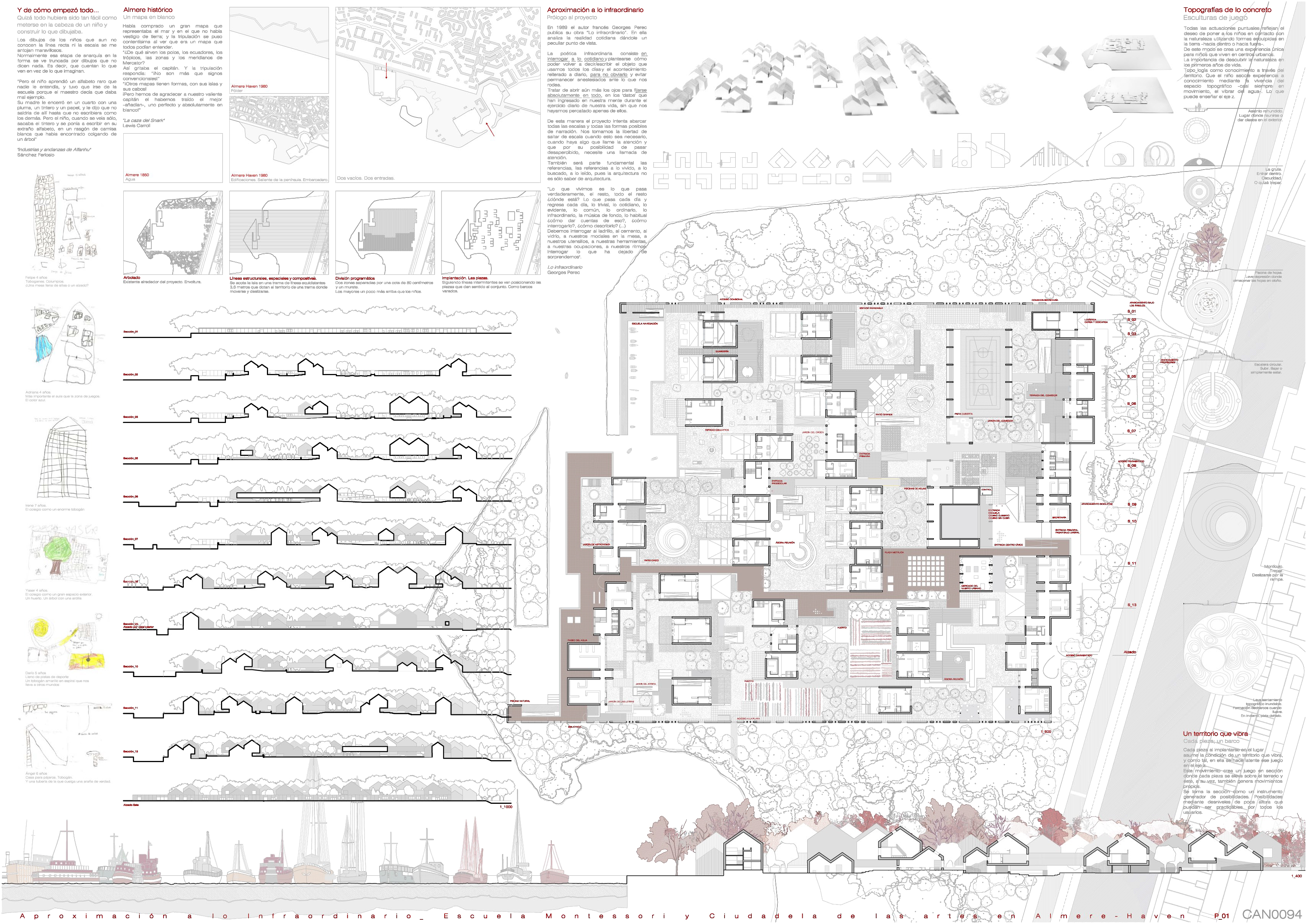 Approach to the infraordinary — Víctor Cano Ciborro PhD Architect