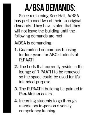 Afrikan/Black Student Alliance demands when they reclaimed Kerr Hall in 2017.