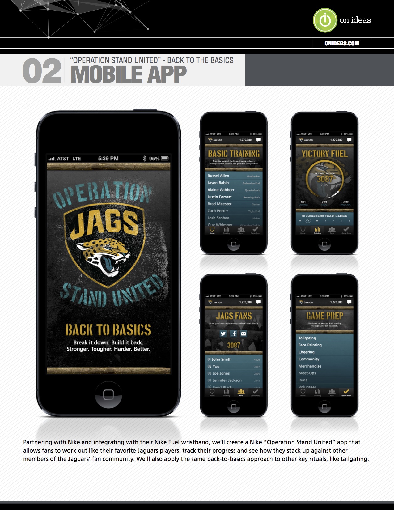 Jacksonville Jaguars Rebrand - Bow Tie Advertising Ltd.