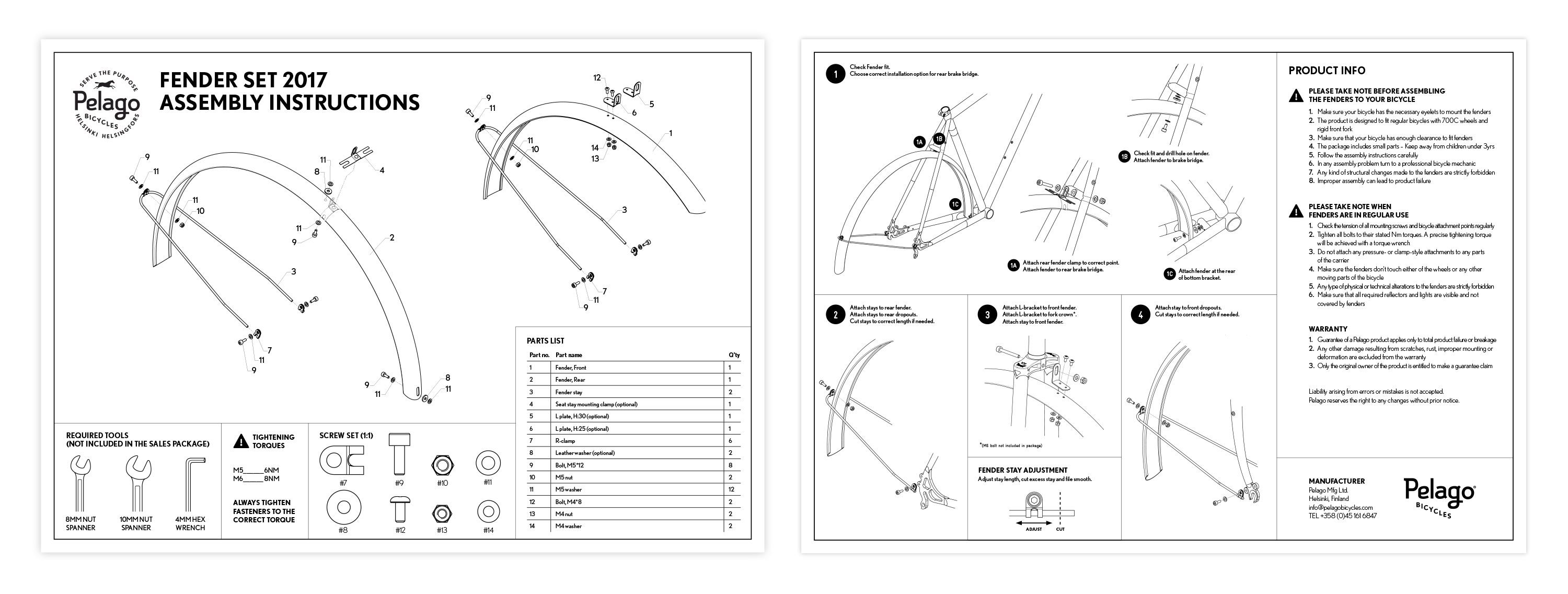 Best Way To Make User Manual