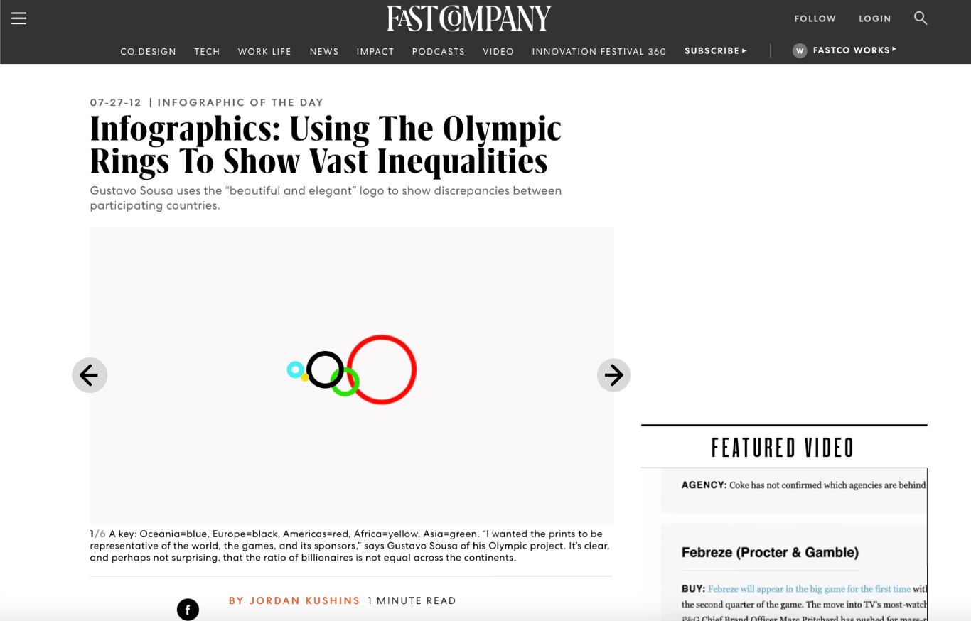 olympic rings - gustavosousacom