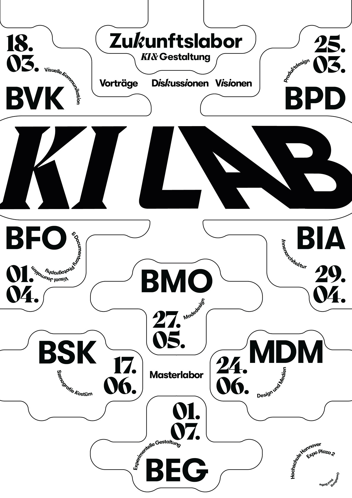 KI LAB (Auftragsarbeit Hochschule Hannover)