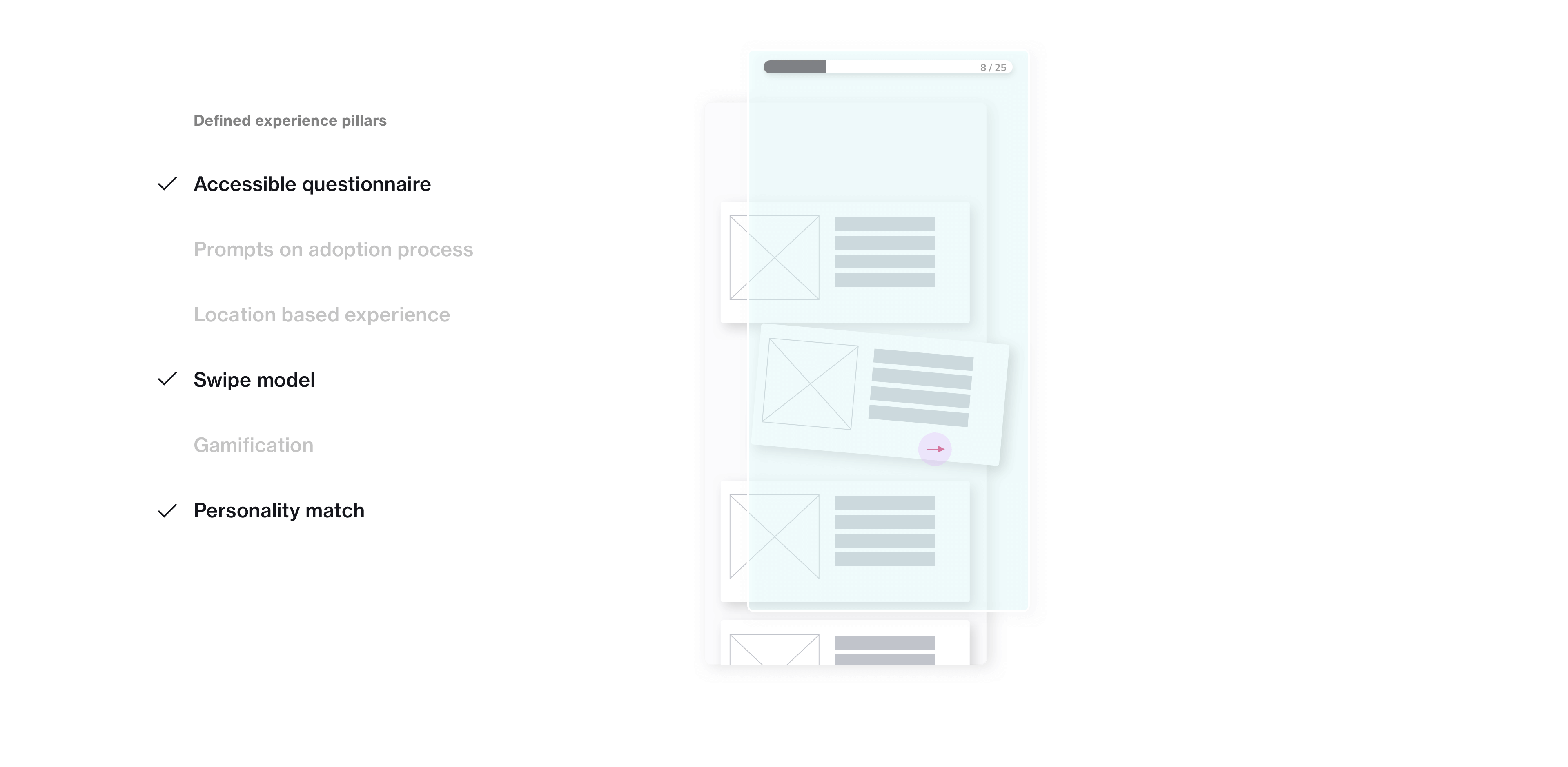 The questionnaire and the adoption prompts will follow the user throughout the entire experience as a top level experience.