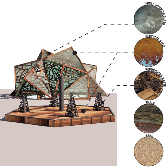 Stationary soil biodome and soil decontamination cap to host vitrifi cation - locally sourced materials and decontamination by-products