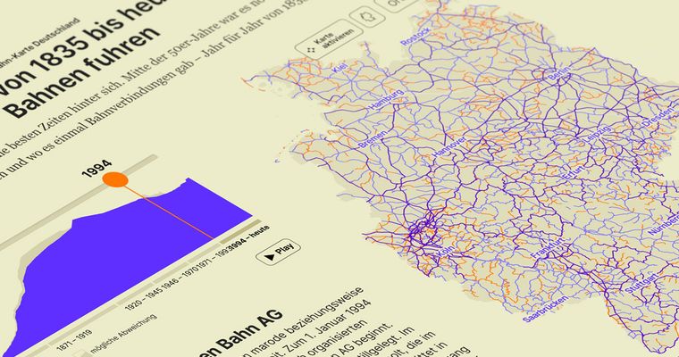 Infograph about the history of railway lines in Germany for Funke Interaktiv