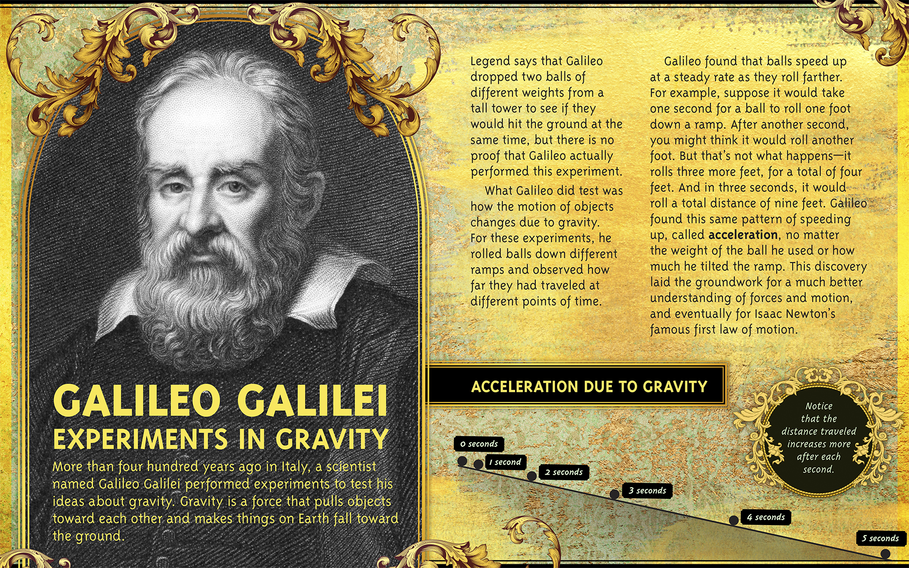 Design  Digital Books, Infographics,  Video & Social Media