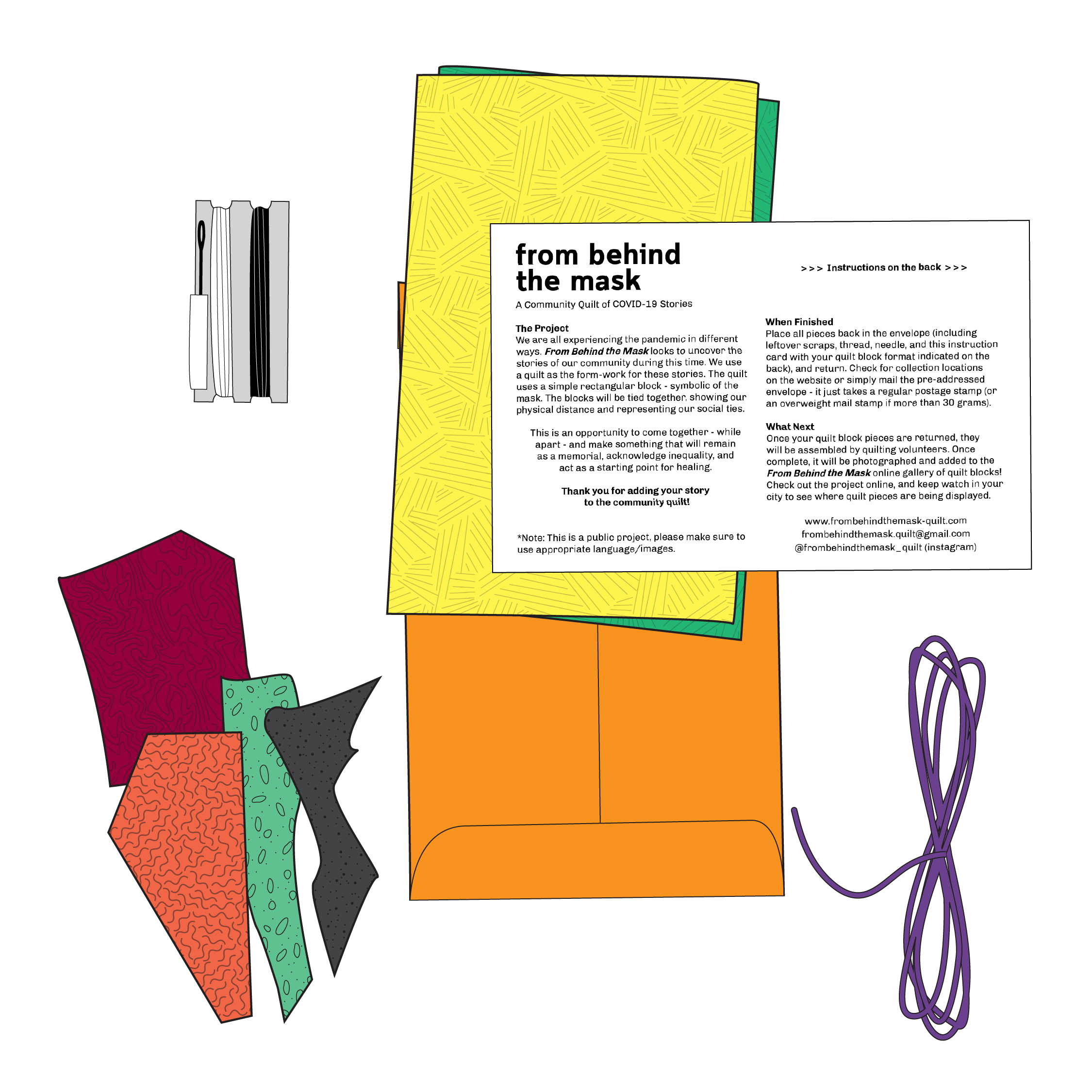 Graphic of Kit Contents