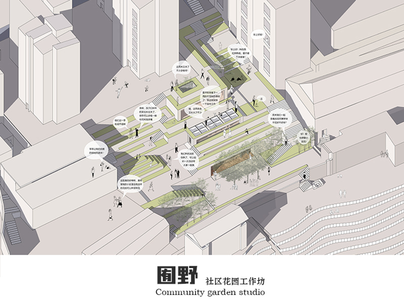 囿野——社区花园工作坊二年级