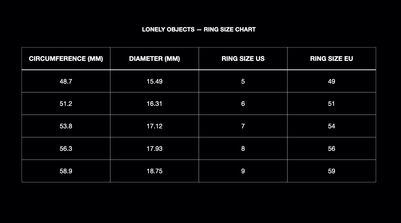 LO RING SIZE CHART.001