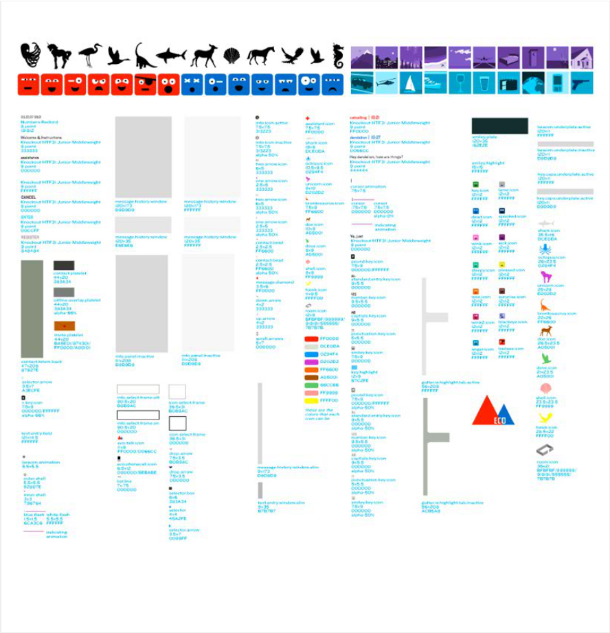29. ECO Application Design, Created for Everypoint