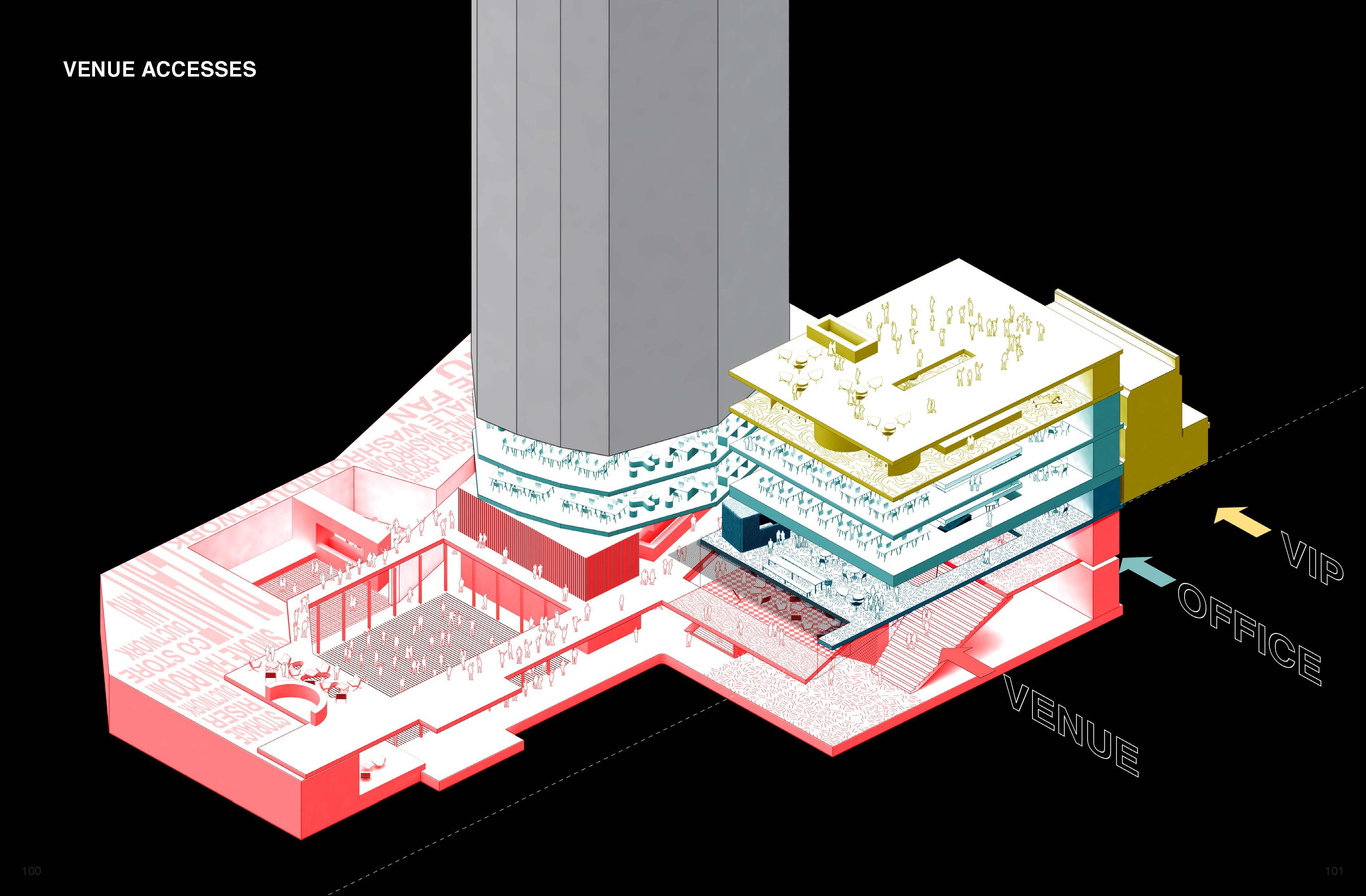 How Architecture Transforms The Clubbing Experience — Shypeople