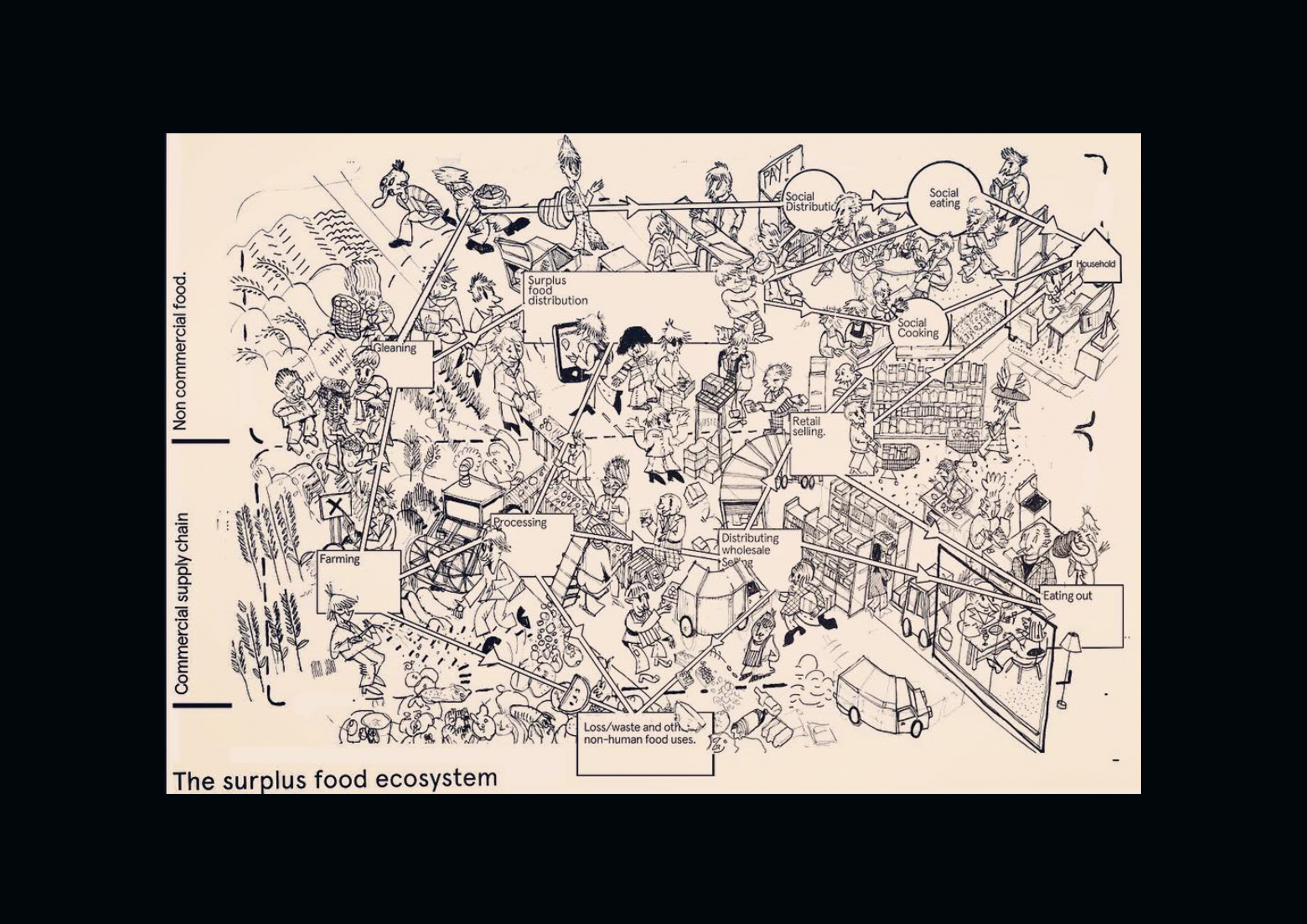 Megan Blake drawings