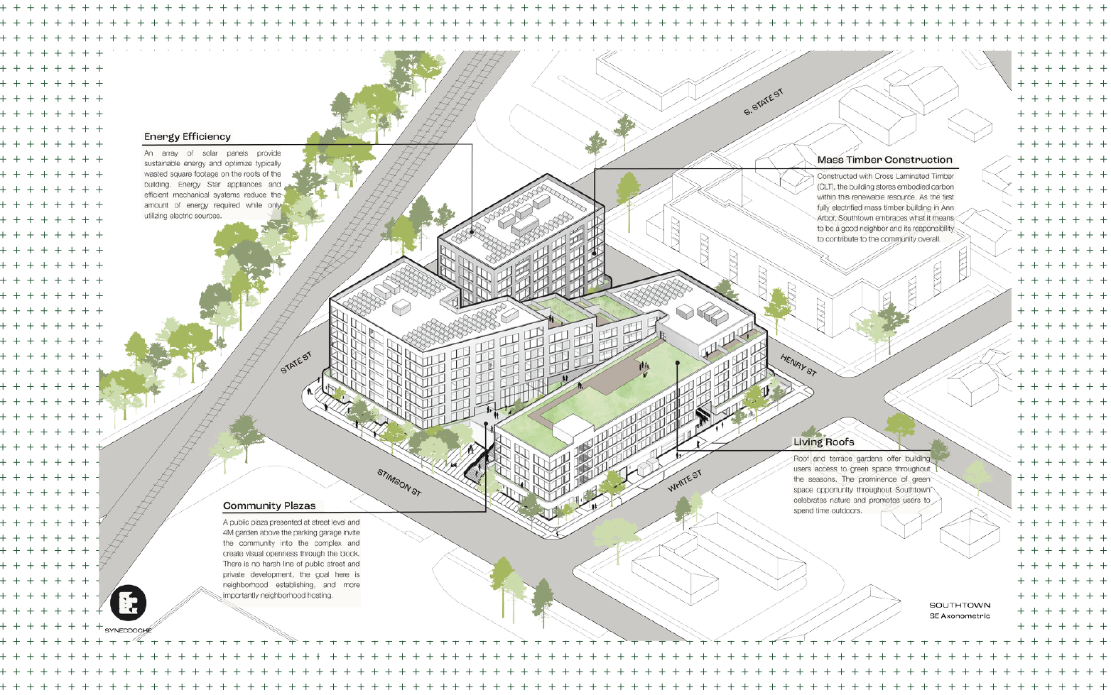 Design: SouthTown by 4M: Synecdoche, Adam Smith and Lisa Sauve