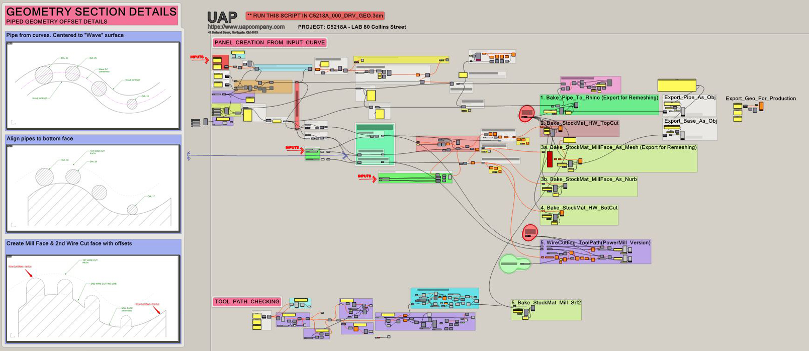 design programming | fully parametric