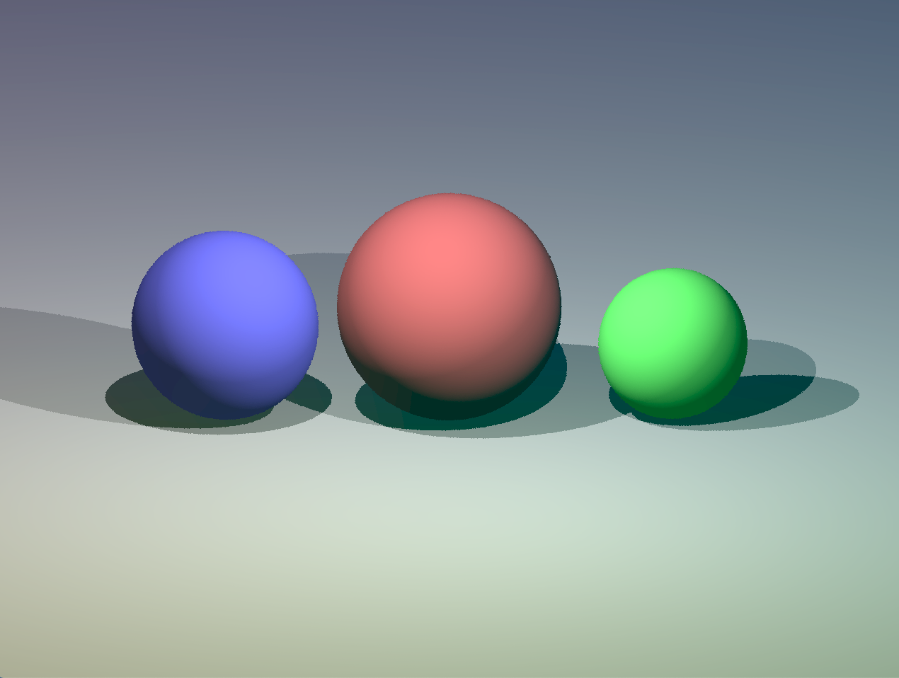 Ray tracing algorithm with shadow effect, shading