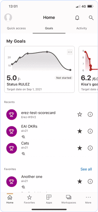 Exploring the goals strip, viewing the detail panel. Live product.