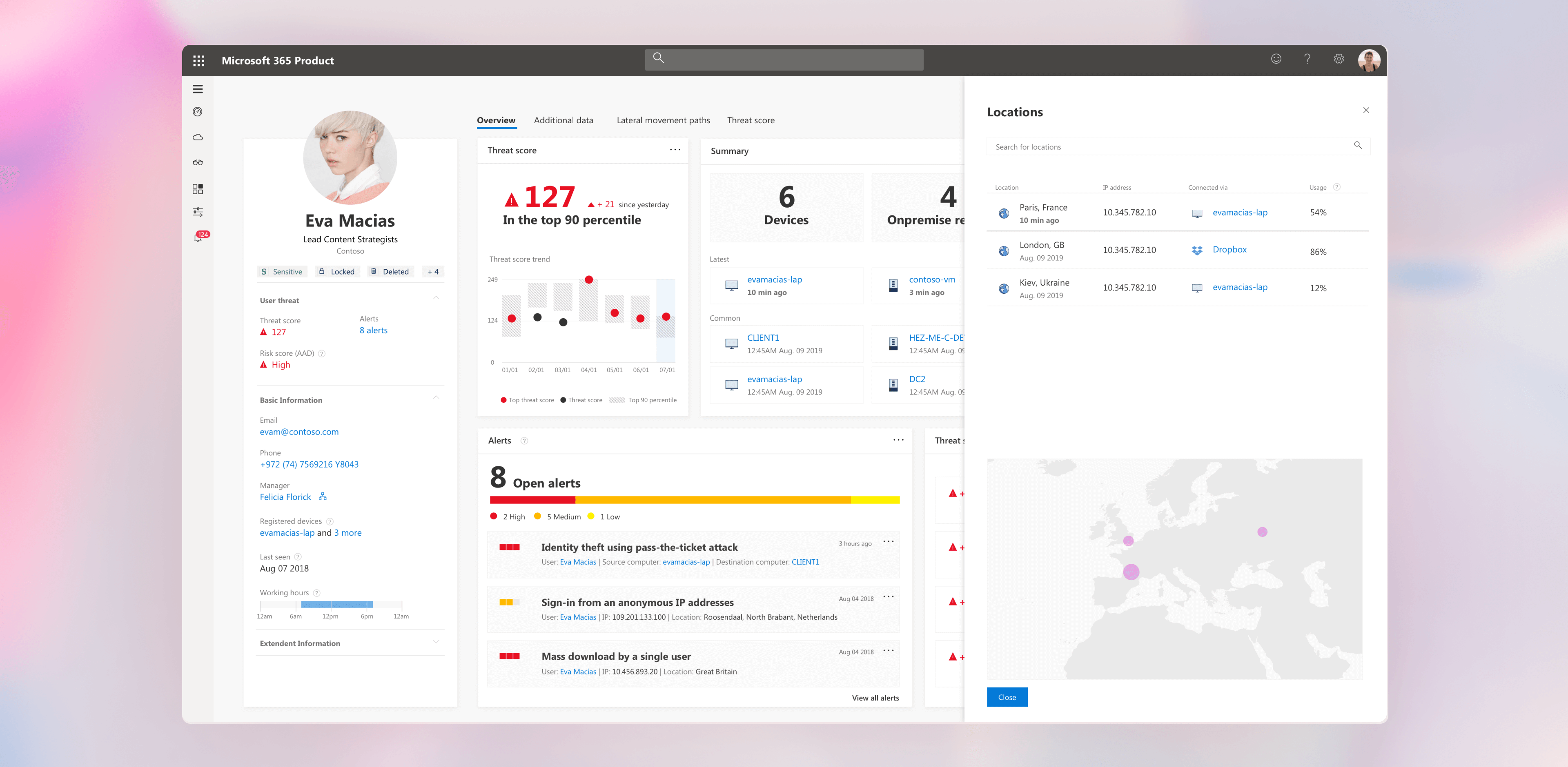 M365 Security and Complience Center profile page, Activities tab (6).