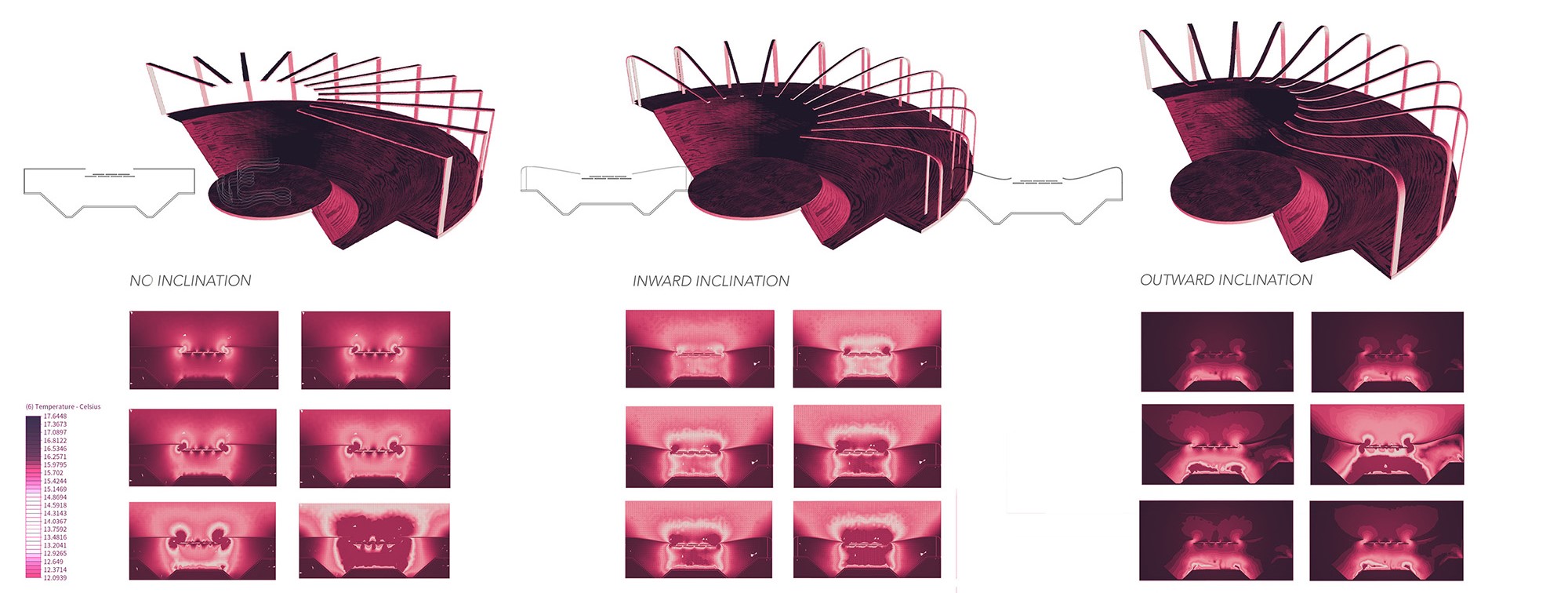 Heat Investigation: The wax response of Heat Transfer of three different roof inclinations