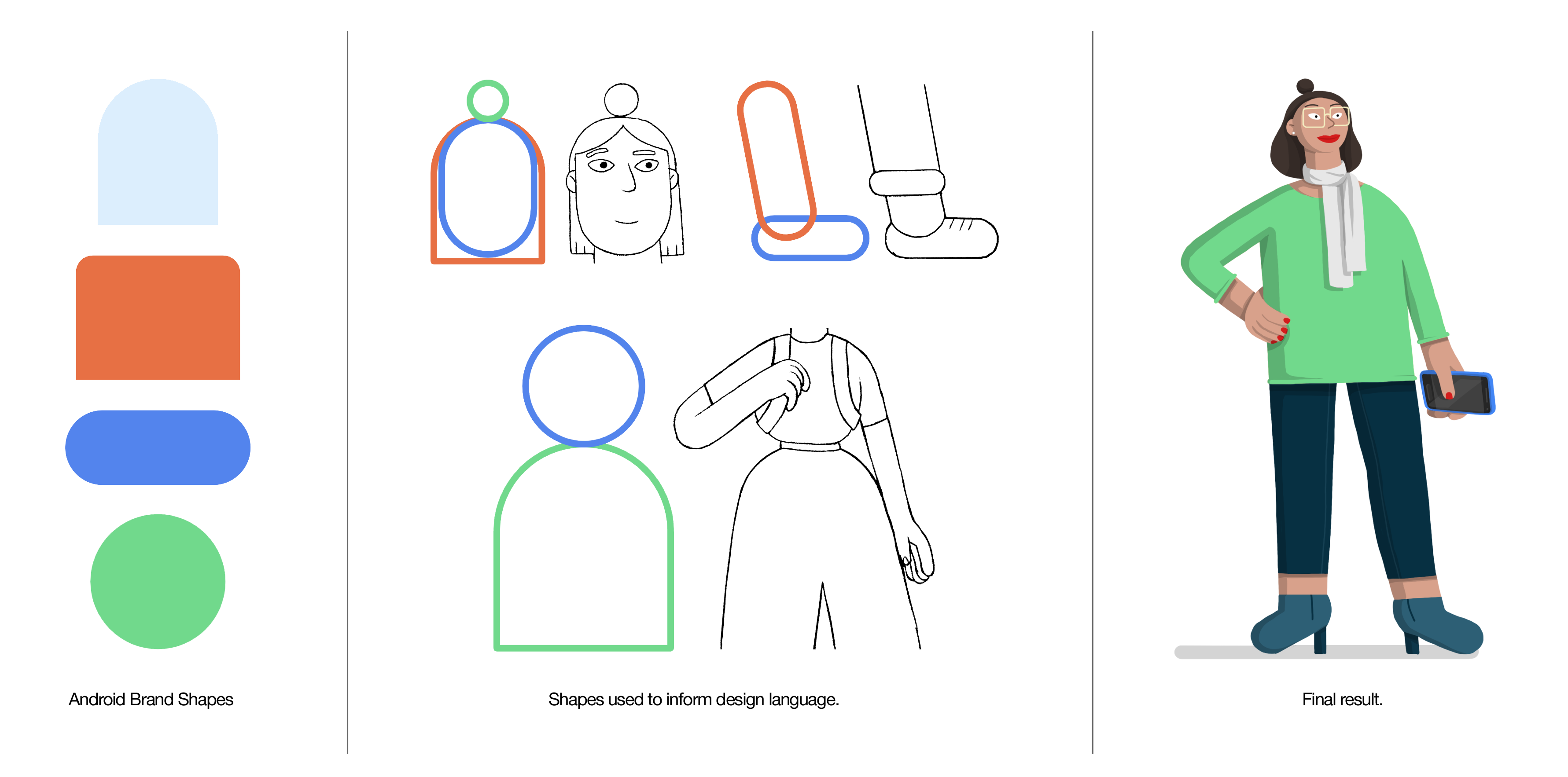 Design Language