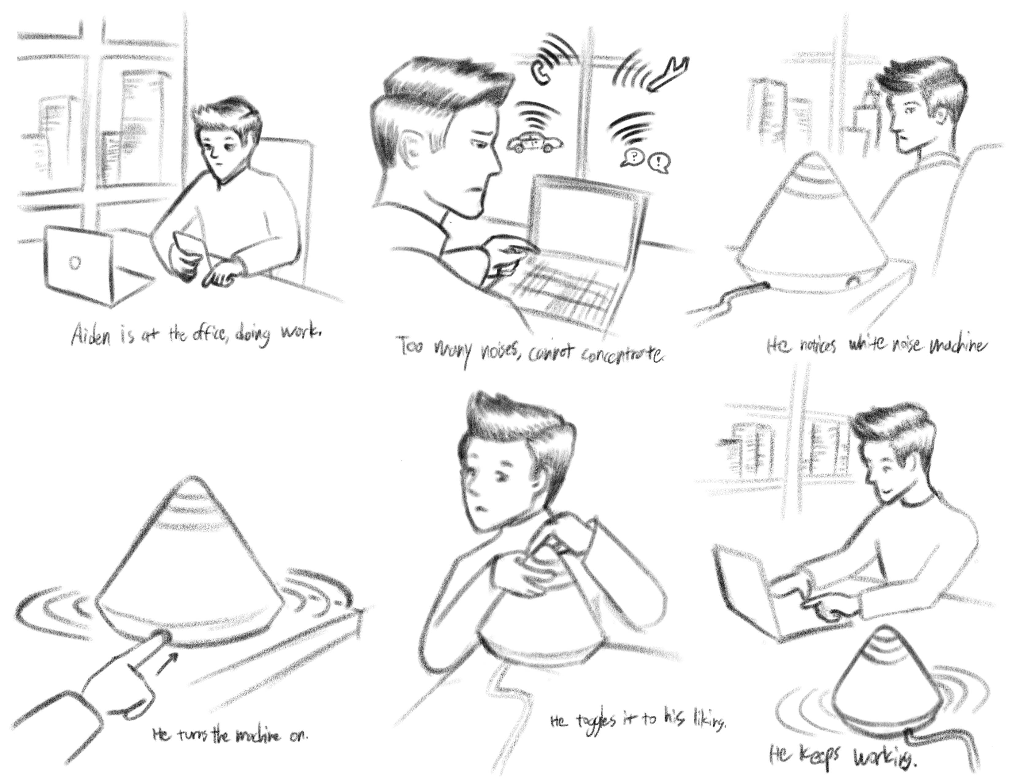 User Scenario Example