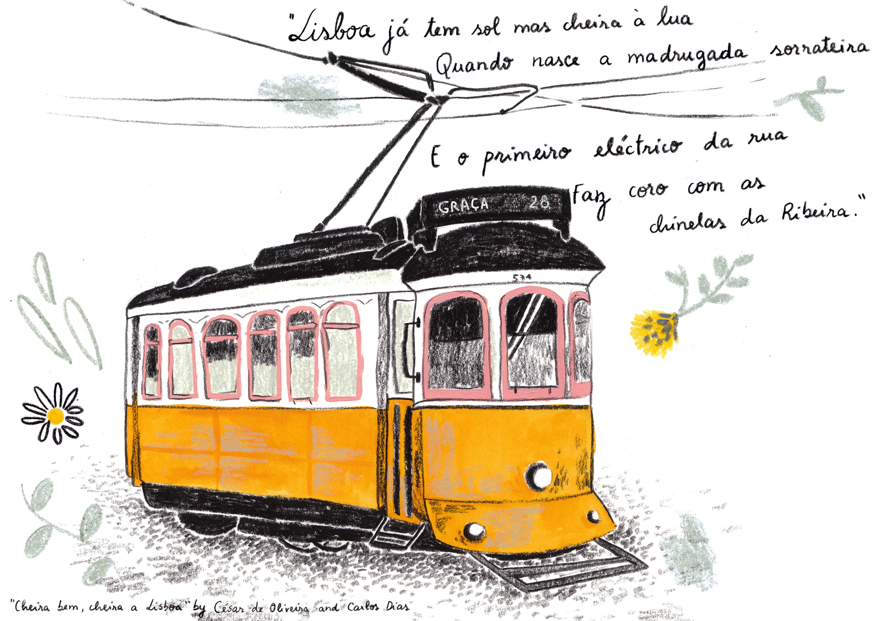 Yellow tram and Portuguese table: Written on these postcards are parts of known fado music lyrics. Any doubt you can read "Cheira bem, cheira a Lisboa" and "Uma casa portuguesa" lyrics.