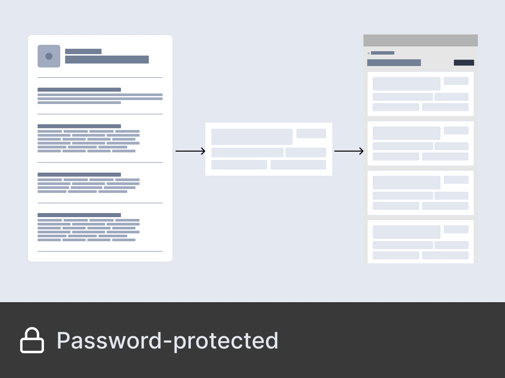 Object-oriented UX (OOUX), systems thinking, cross-platform consistency