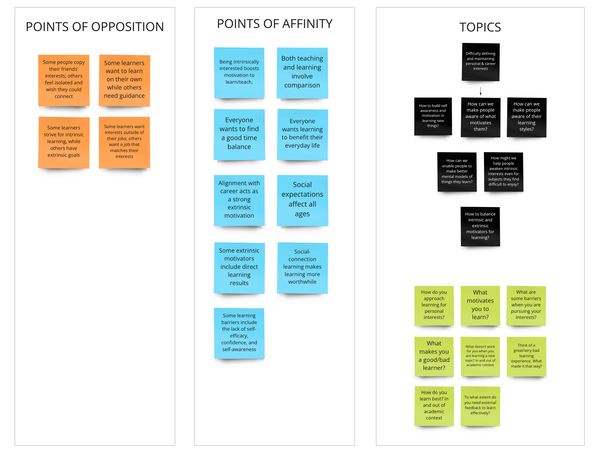 2. Generating problem-focused questions from areas of opposition and affinity