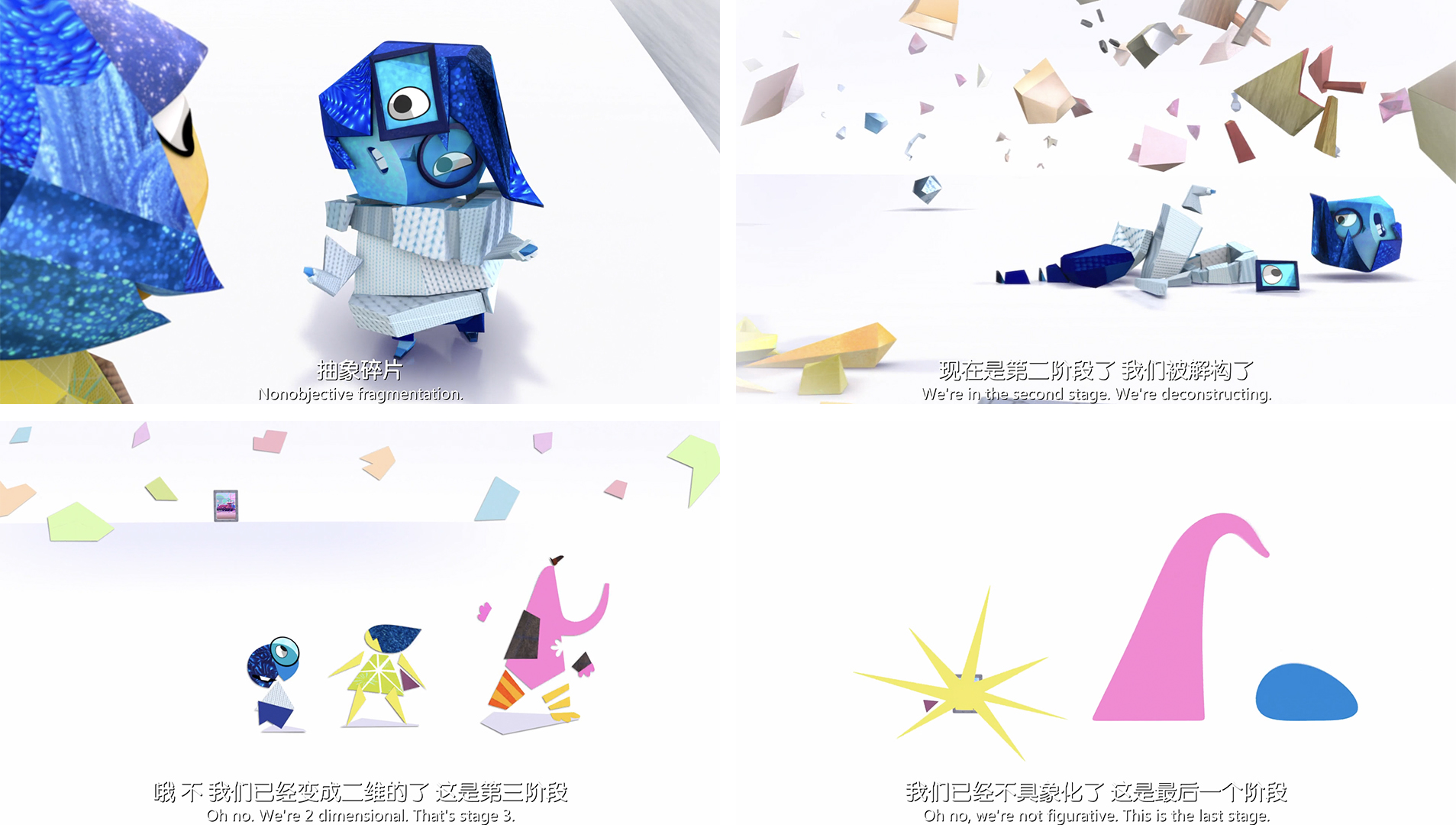 Four stages in abstracting