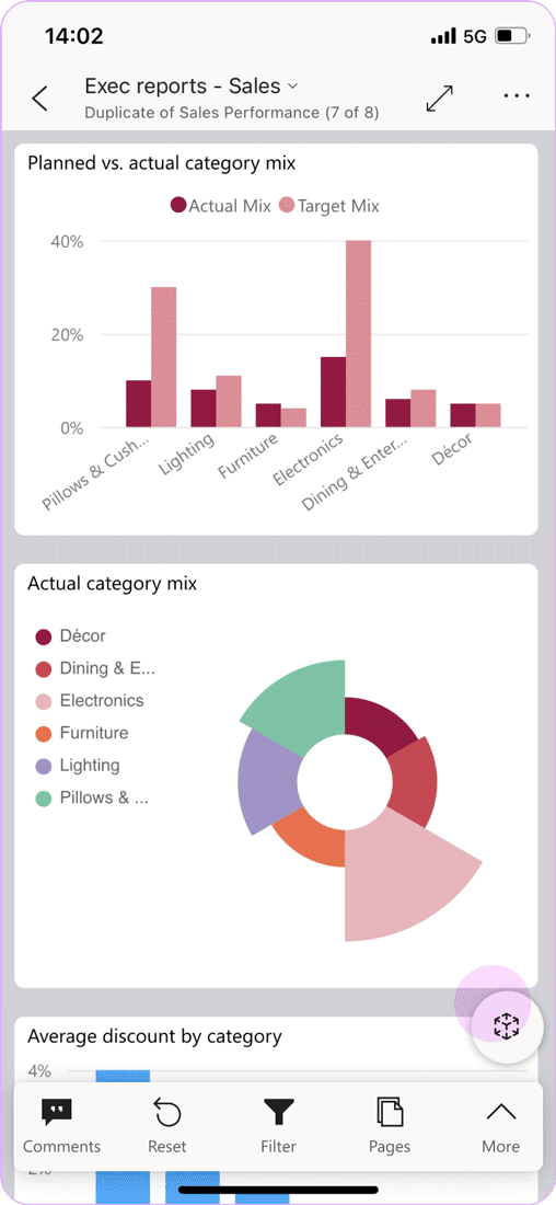Next version of the "Pinning" flow.