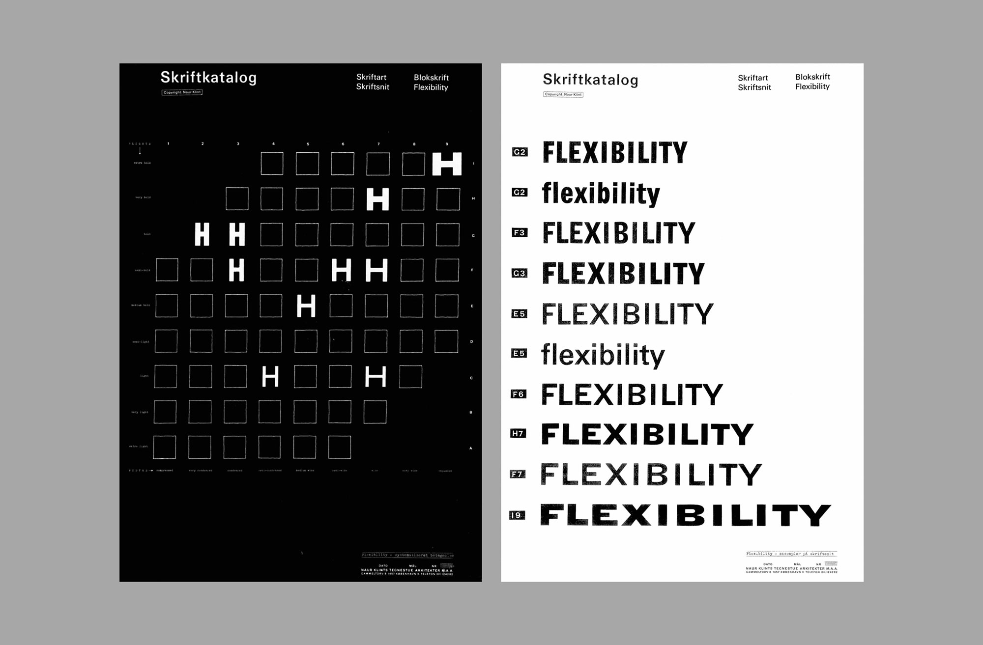 Designed by Naur Klint in 1961, the font family is based on a matrix-grid akin to that of Univers