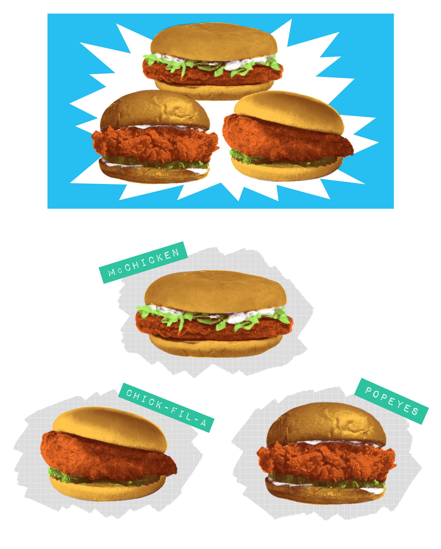 Chicken Sandwich Wars
