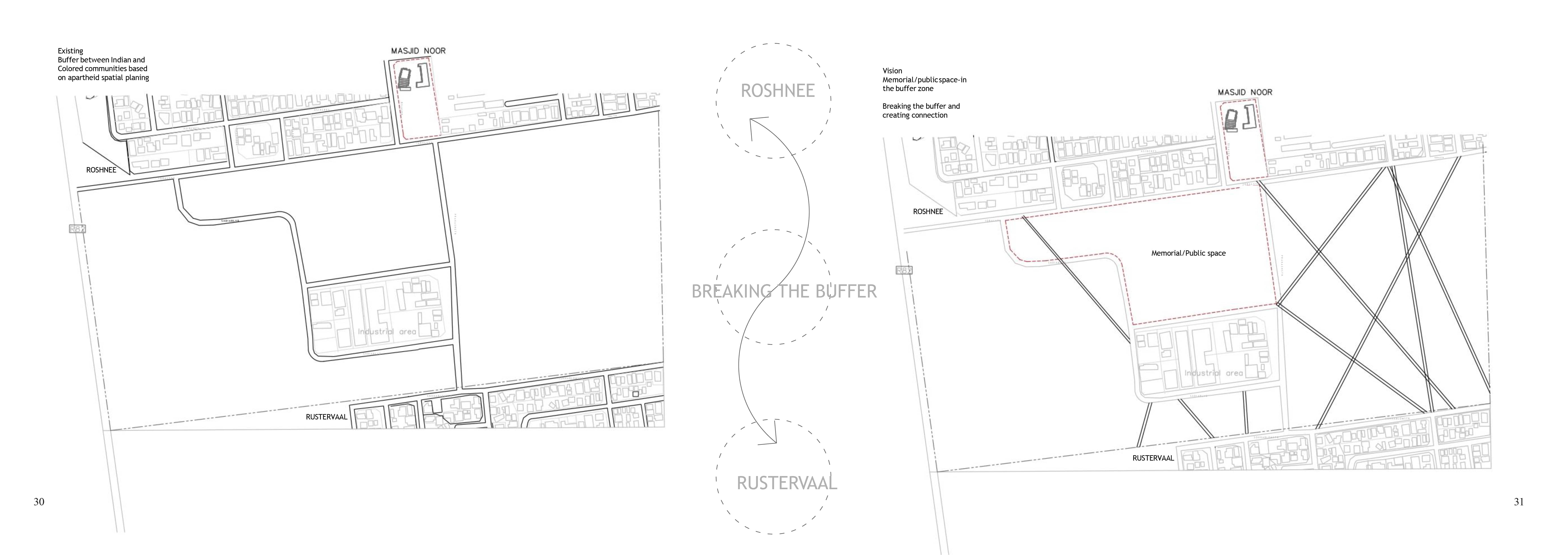Breaking the Buffer. Hassim,A. Unit 15x. 2022