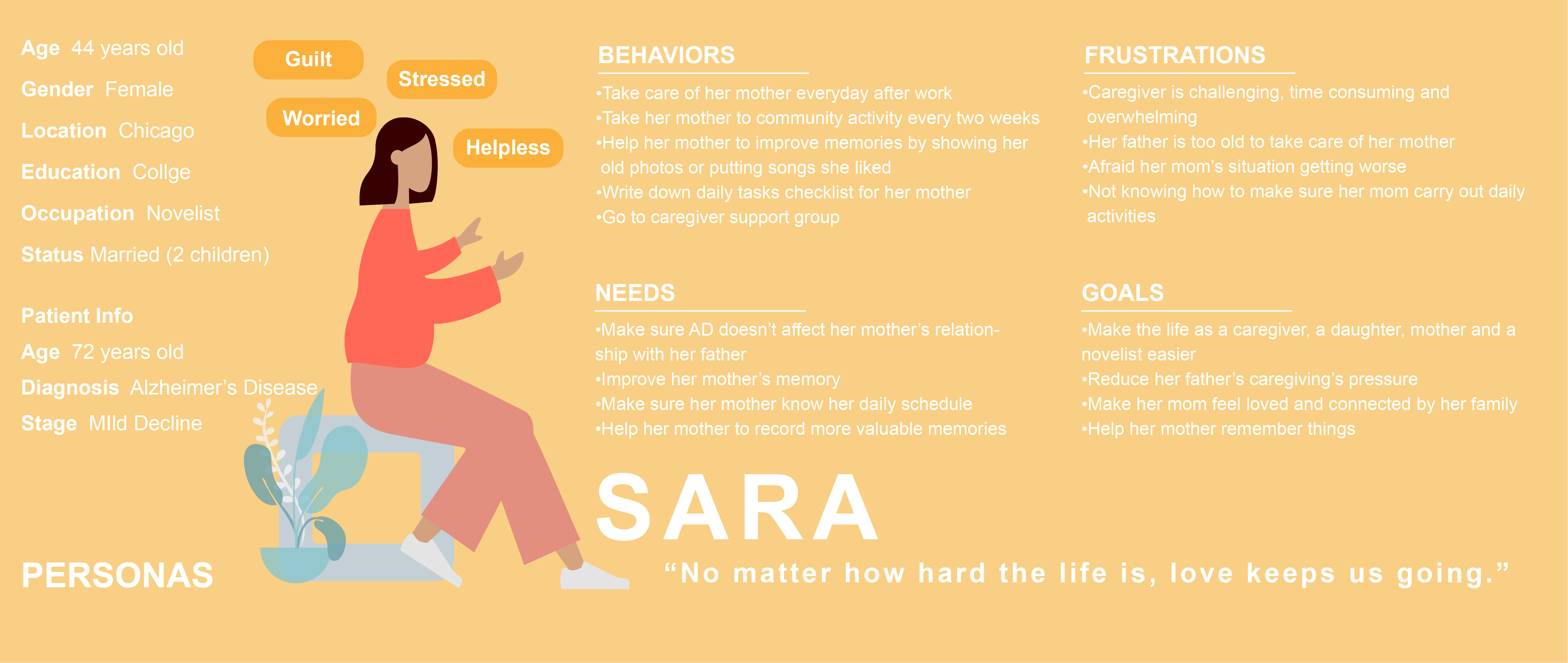 caregiver's persona