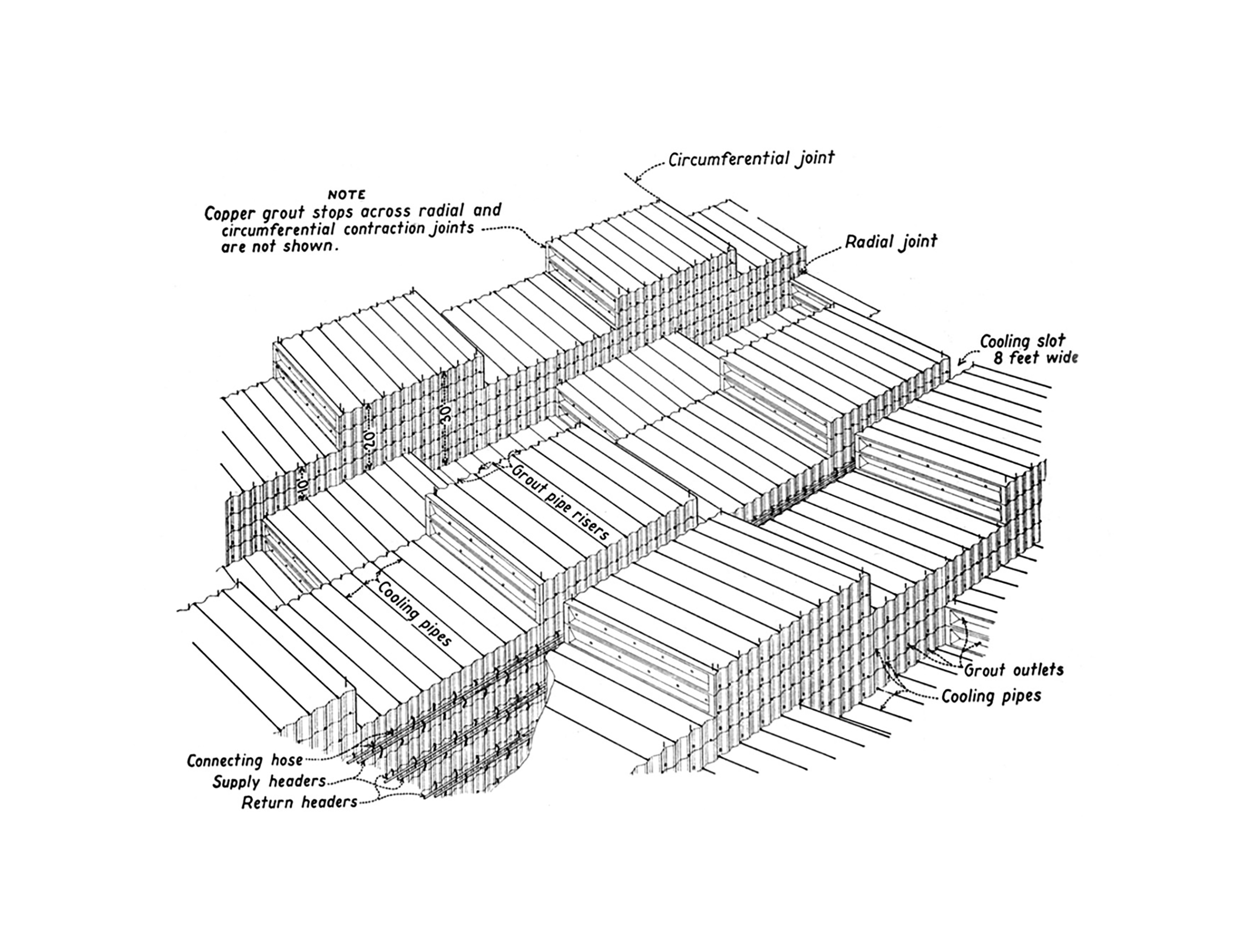 Grande Dixence Dam | Switzerland