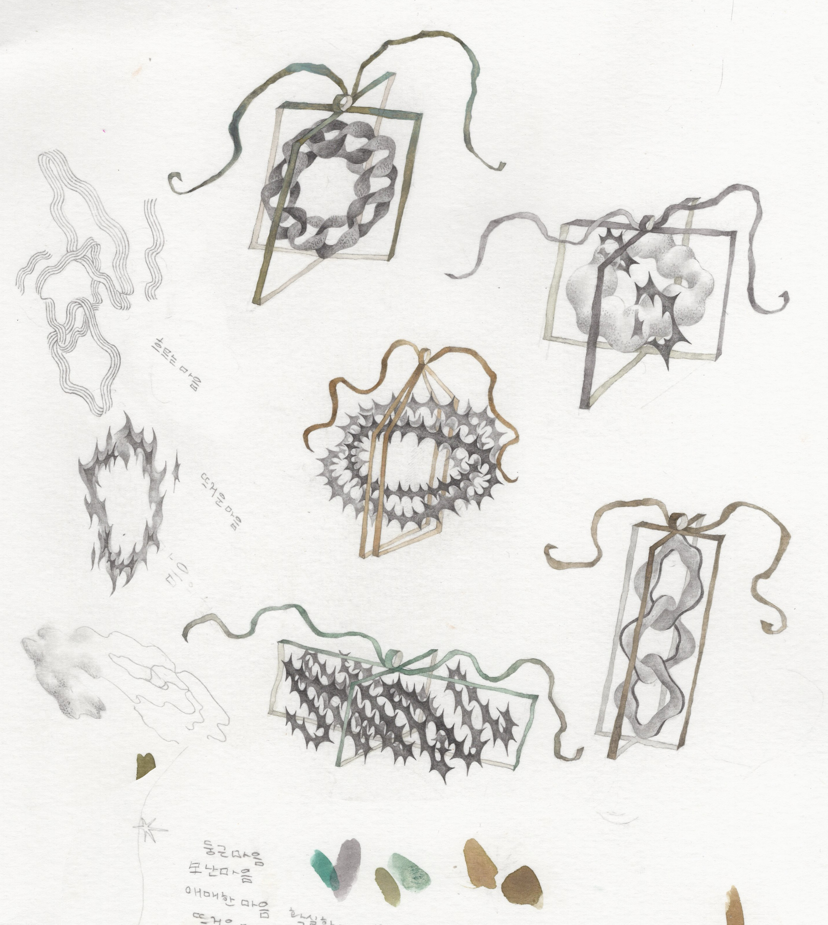 The Shape of the Heart