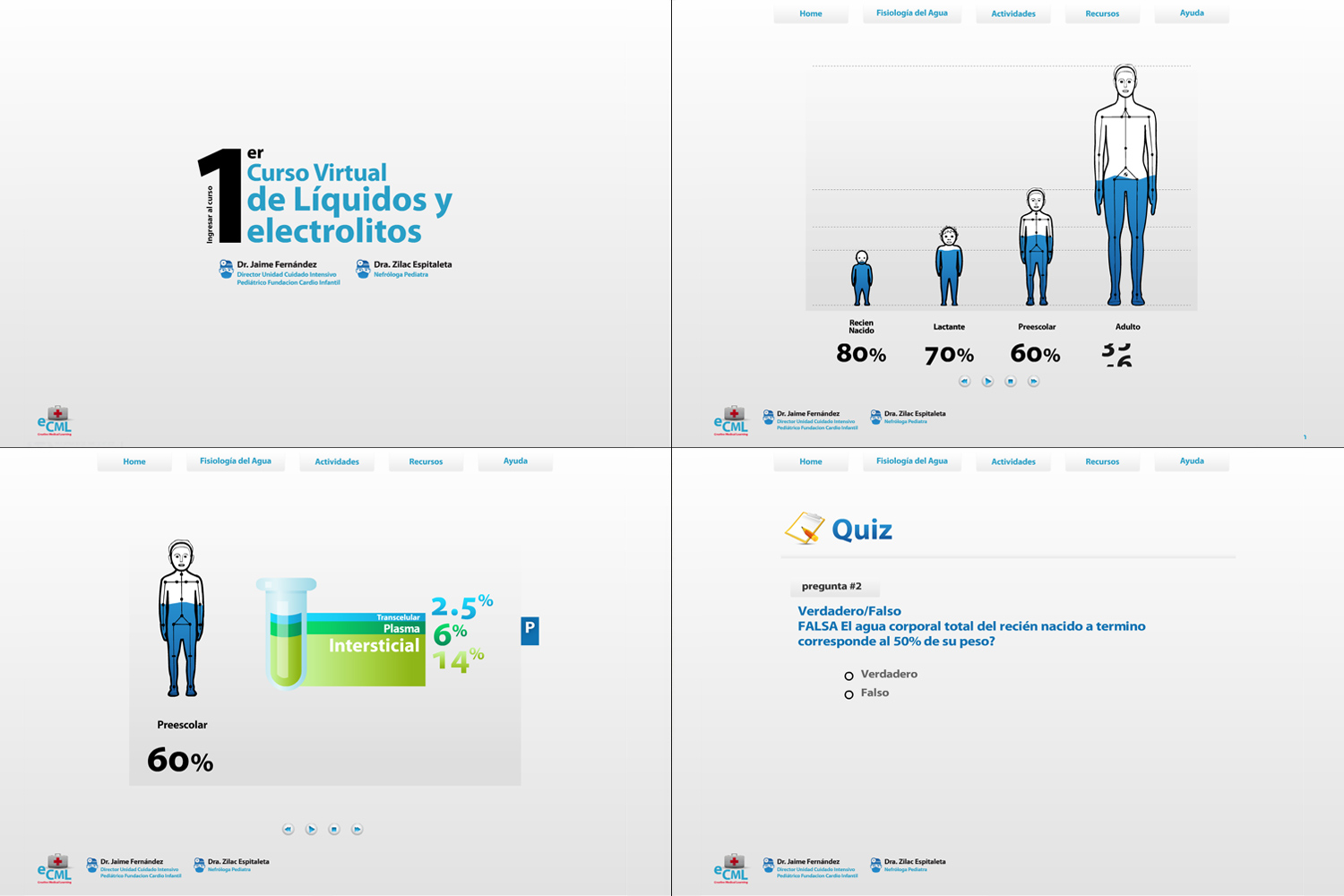 2010/ Modules d'apprentissage en ligne - eMCL - Clínica San Ignacio