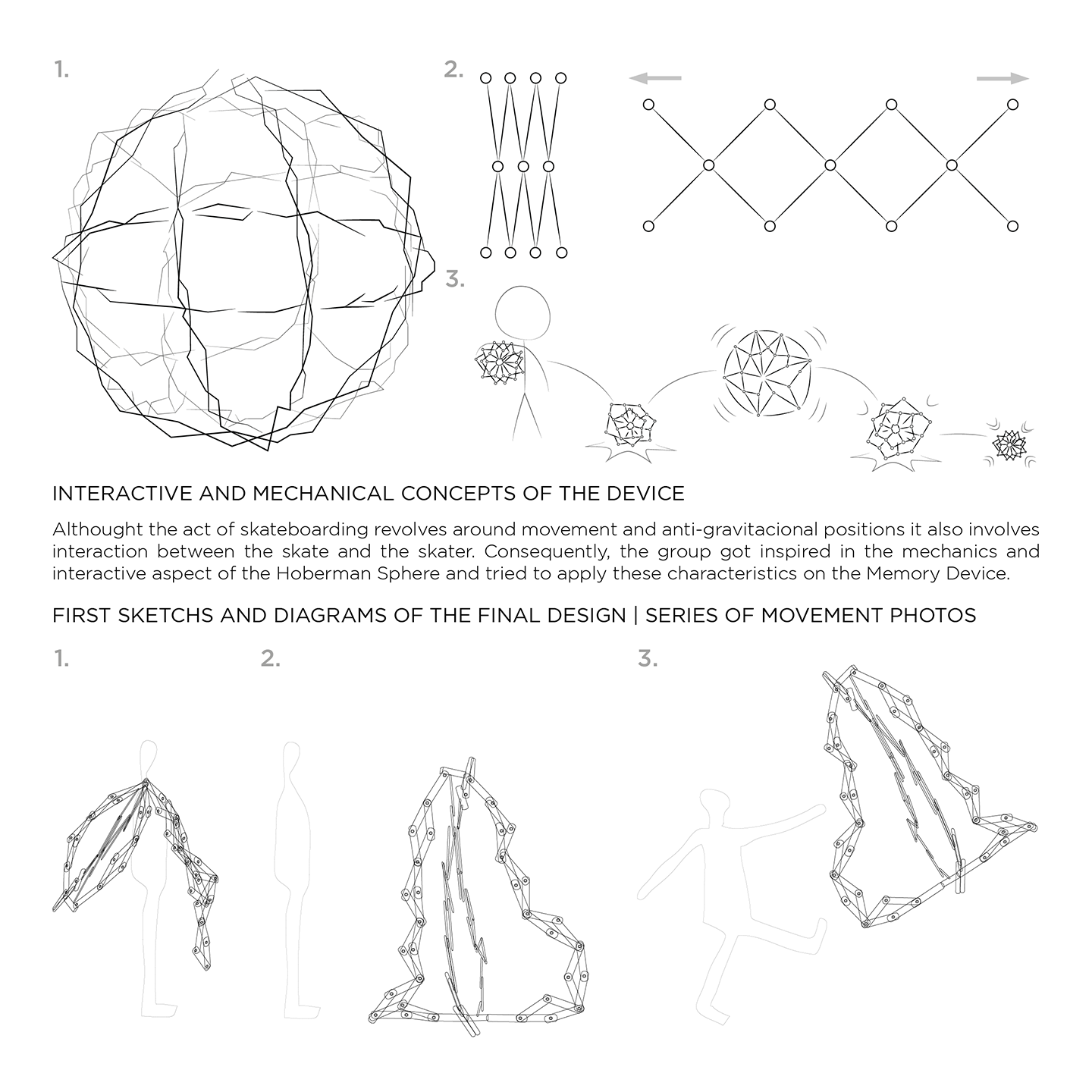 Isonektic Strutuctures And Joints