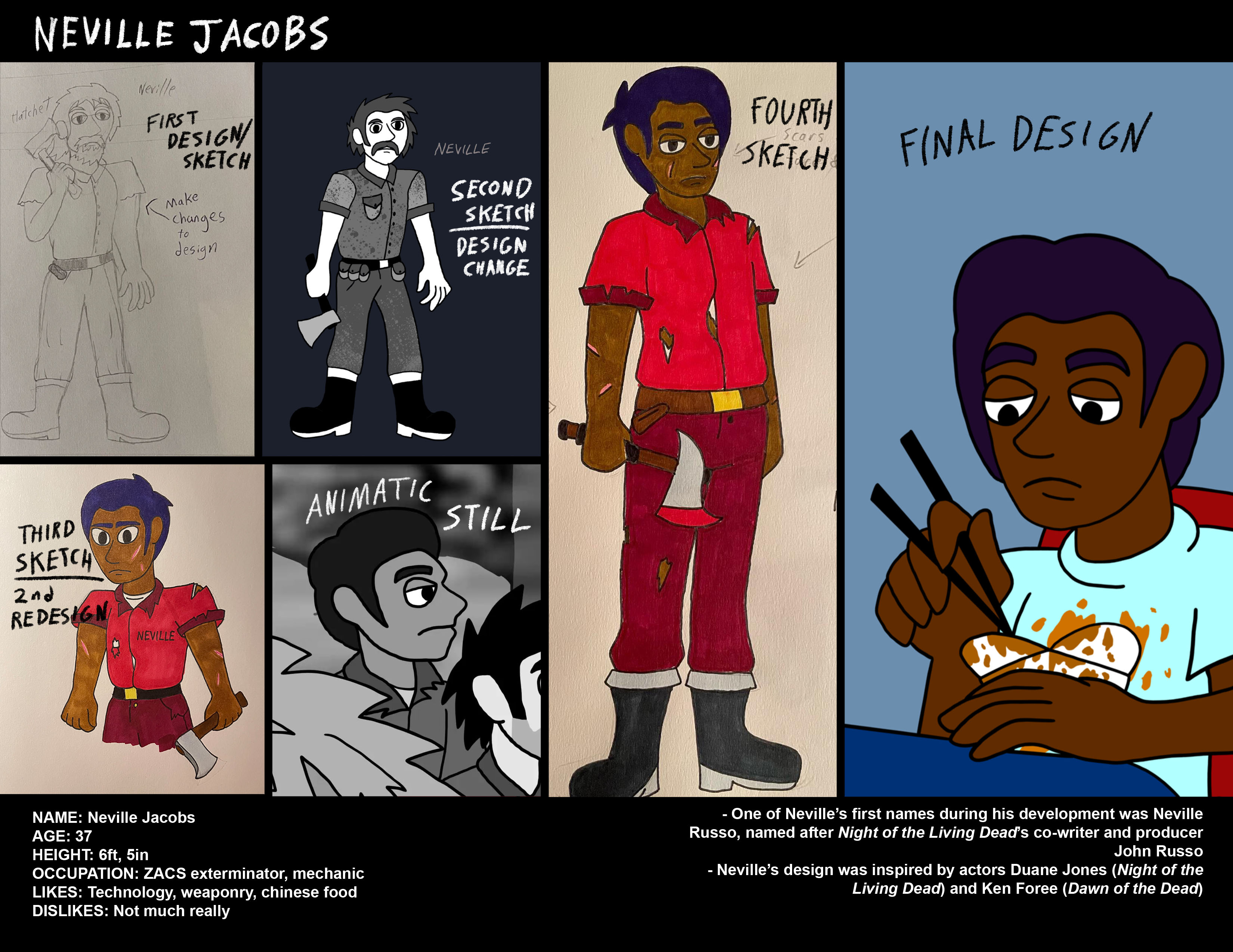 ZACS Neville character sheet, Digital collage, made in Photoshop, 8.5x11 inches, 2023