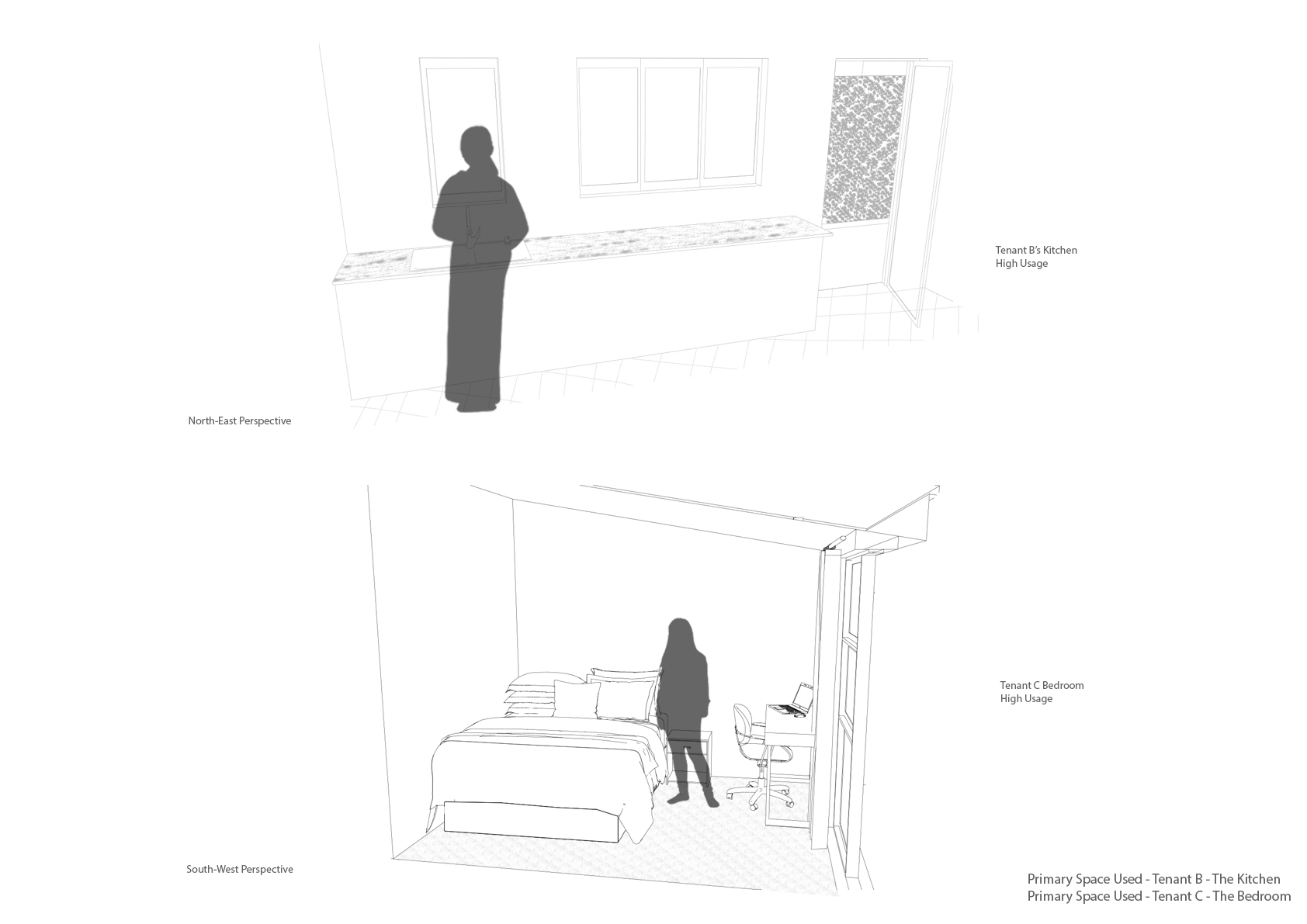 Primary Space Used - Tenant C - The Bedroom. Swift,R. Unit 20. 2022