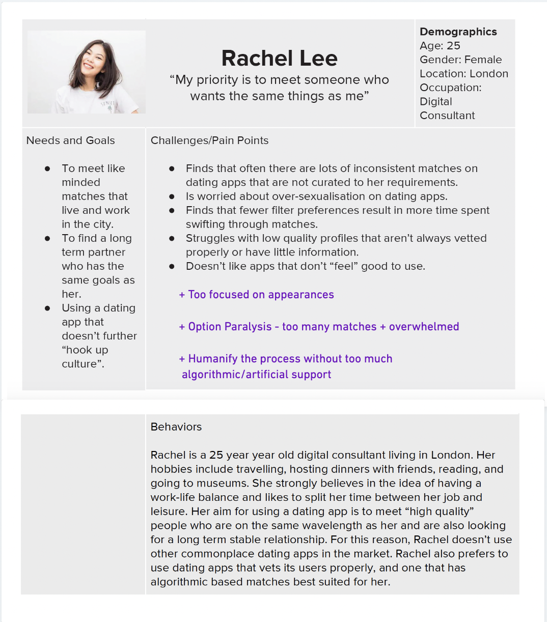 User Persona