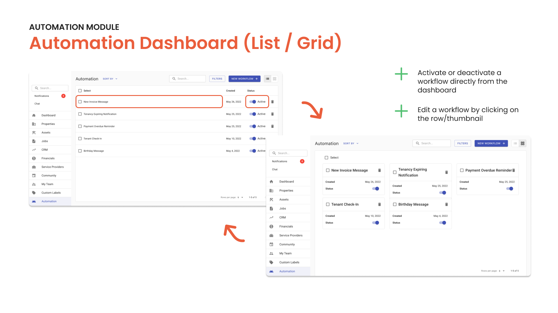 Automation dashboard with option between list or thumbnail display